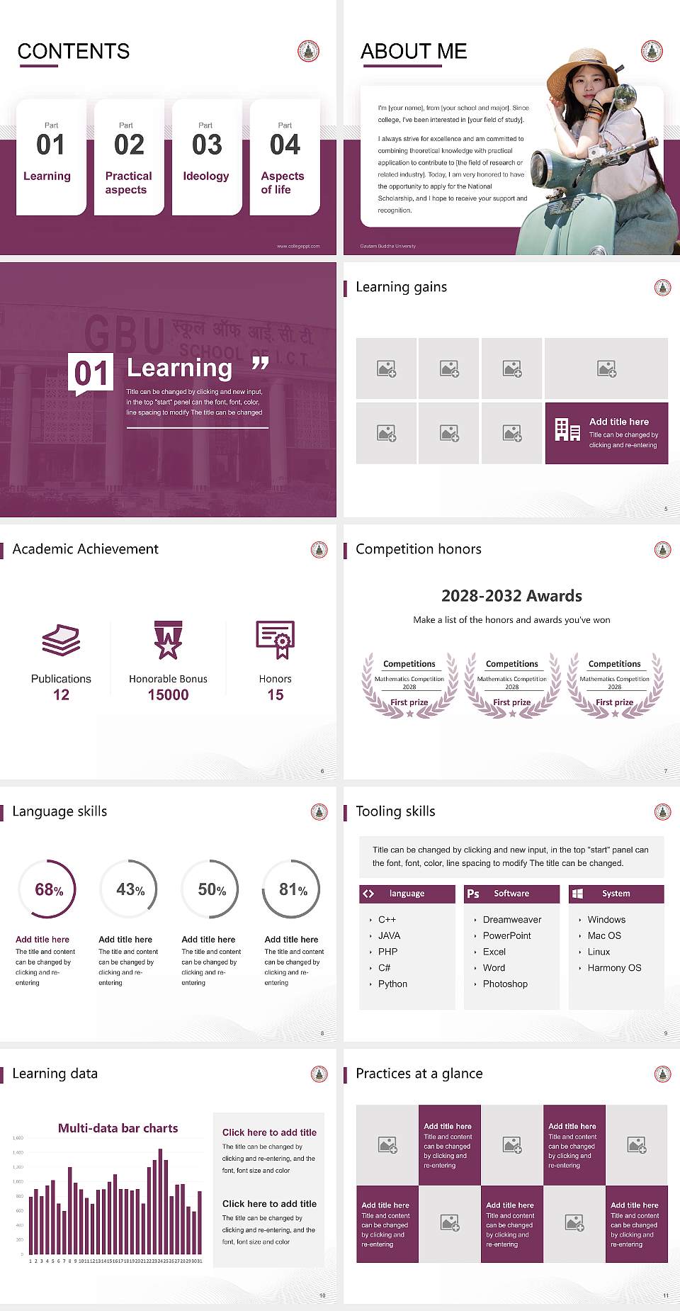 Gautam Buddha University National Scholarship Defense PPT Template4:3 ratio PPT effect preview image2