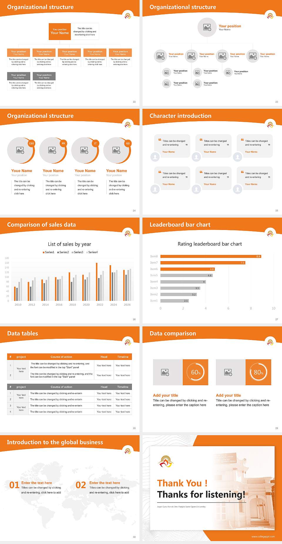 Jagat Guru Nanak Dev Punjab State Open University Academic Presentation/Research Findings Report PPT Template4:3 ratio PPT effect preview image4