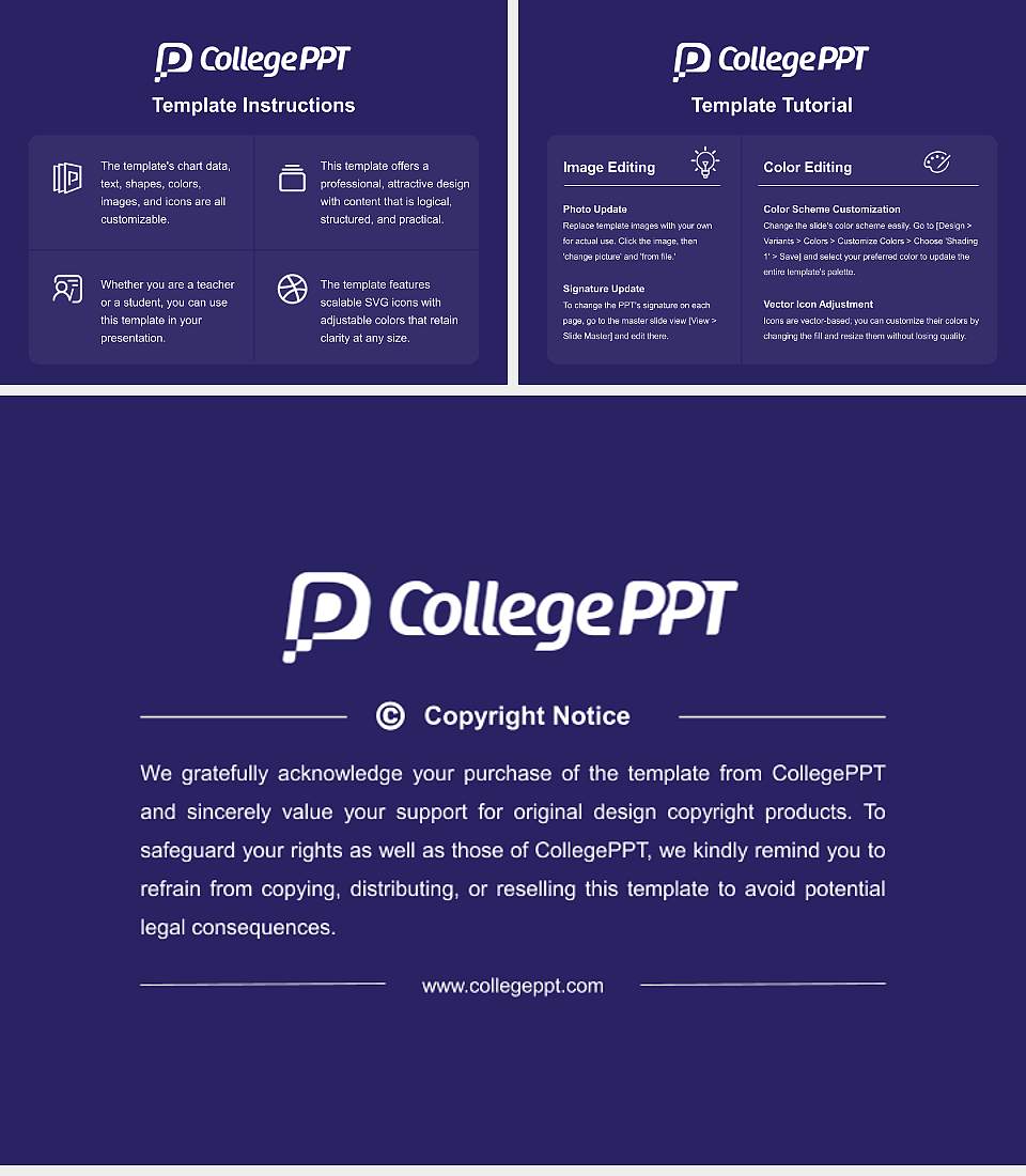 Islamic University of Science & Technology University Course/Courseware Creation PPT Template4:3 ratio PPT effect preview image5