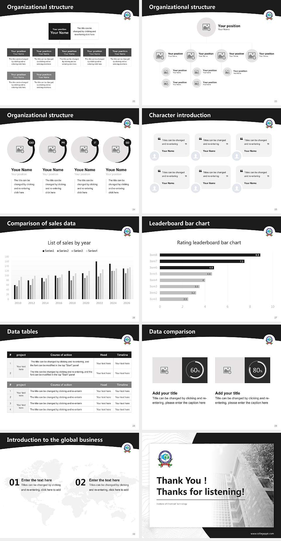Institute of Chemical Technology Academic Presentation/Research Findings Report PPT Template4:3 ratio PPT effect preview image4