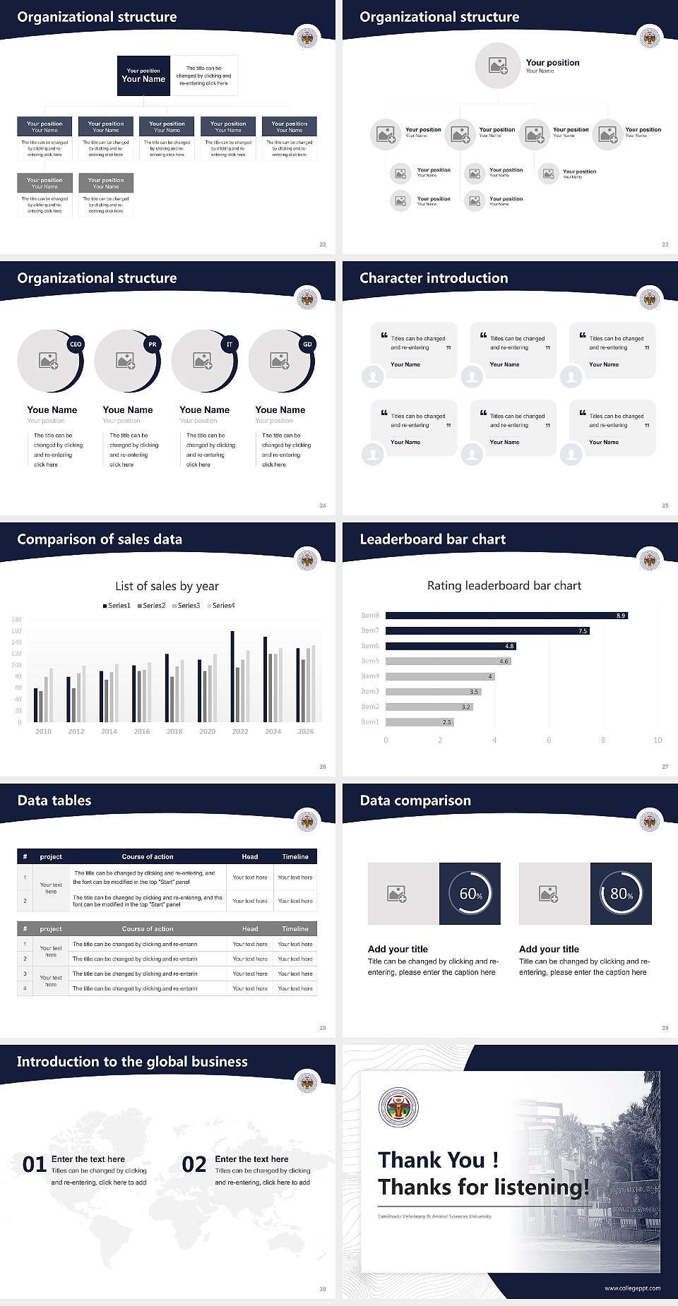 Tamilnadu Veterinary & Animal Sciences University Academic Presentation/Research Findings Report PPT Template4:3 ratio PPT effect preview image4