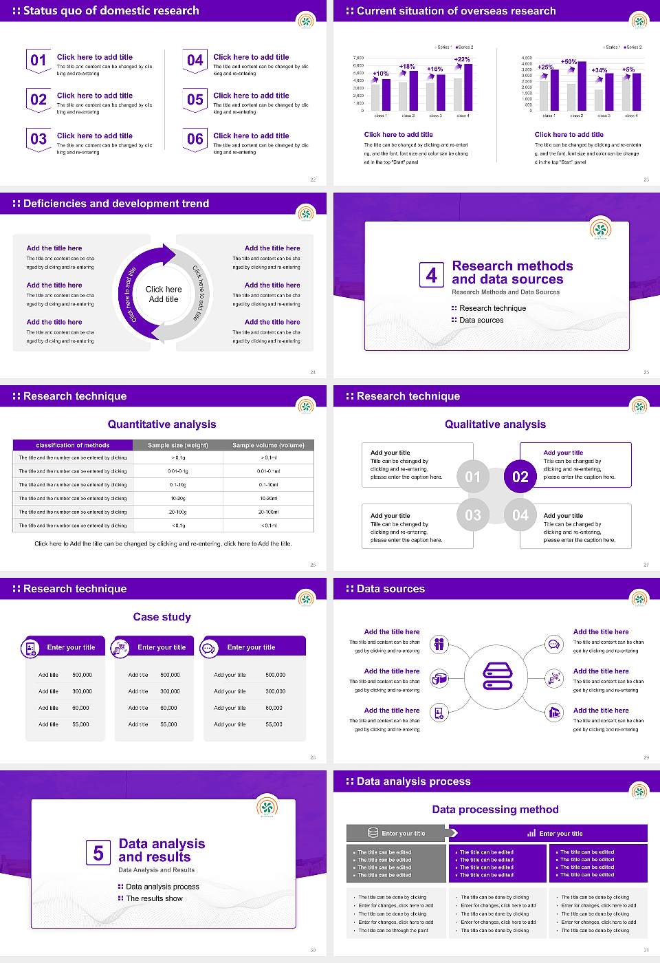 International Institute of Information Technology (Odisha) Graduation Thesis Defense PPT Template16:9 ratio PPT effect preview image4