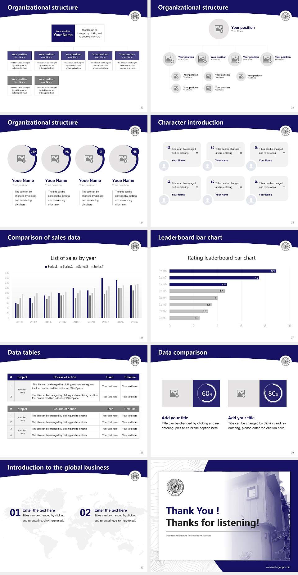 International Institute for Population Sciences Academic Presentation/Research Findings Report PPT Template4:3 ratio PPT effect preview image4