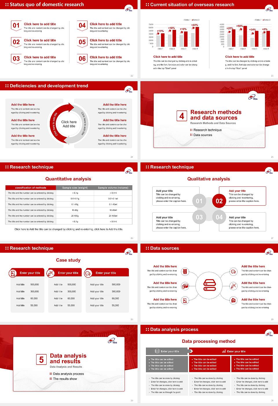 Institute of Liver and Biliary Sciences Graduation Thesis Defense PPT Template16:9 ratio PPT effect preview image4