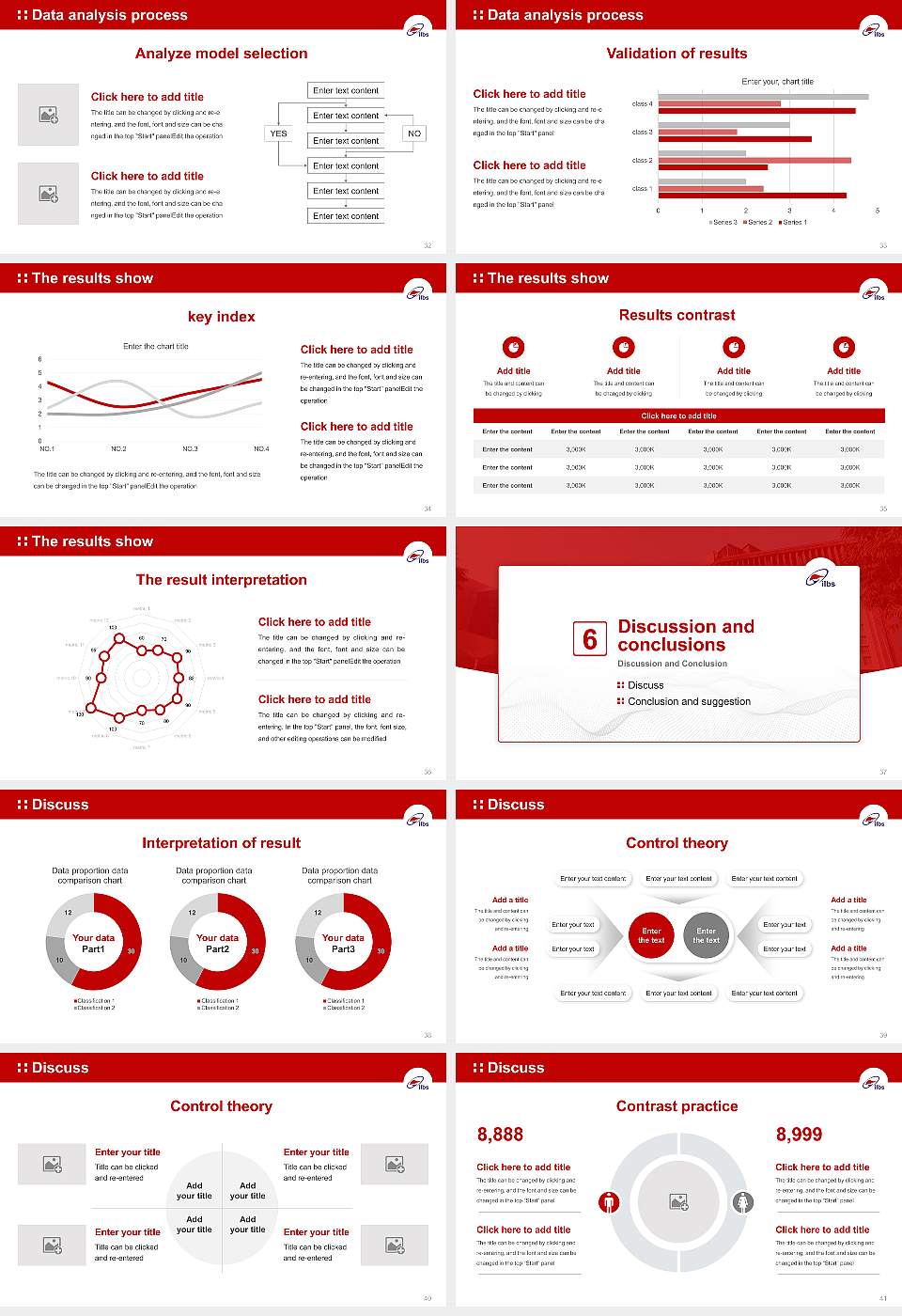Institute of Liver and Biliary Sciences Graduation Thesis Defense PPT Template16:9 ratio PPT effect preview image5