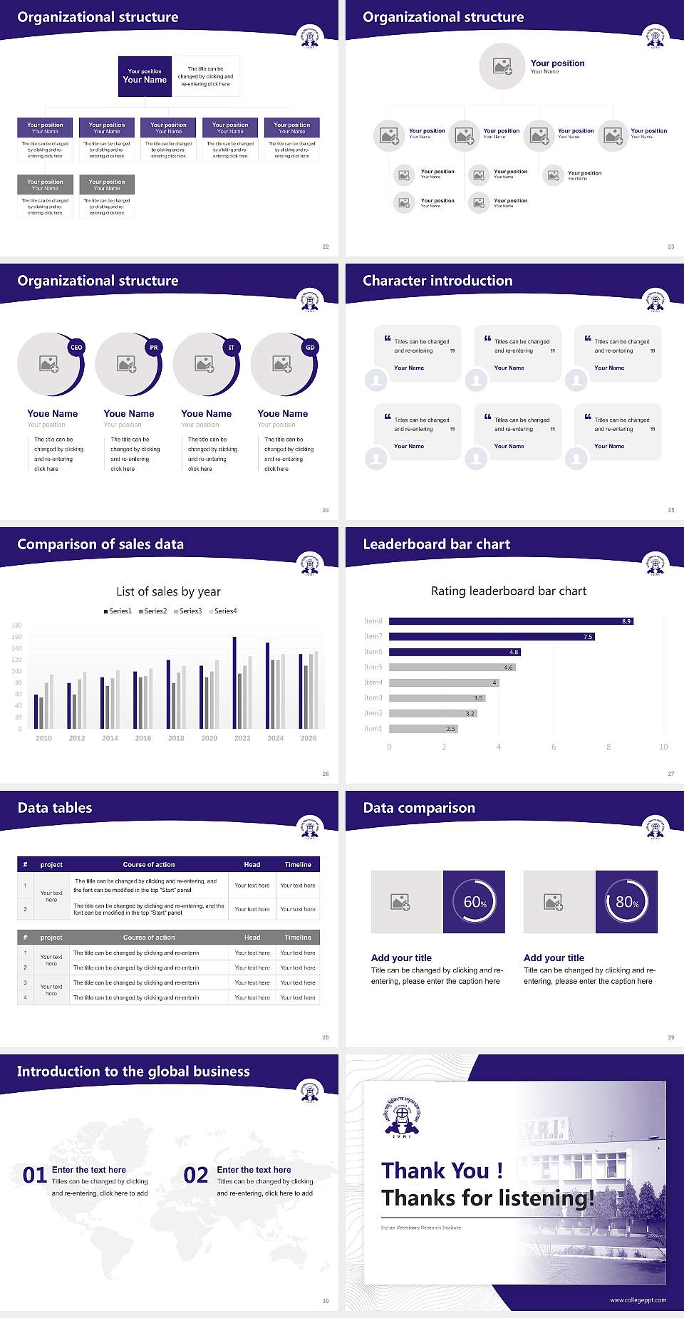 Indian Veterinary Research Institute Academic Presentation/Research Findings Report PPT Template4:3 ratio PPT effect preview image4