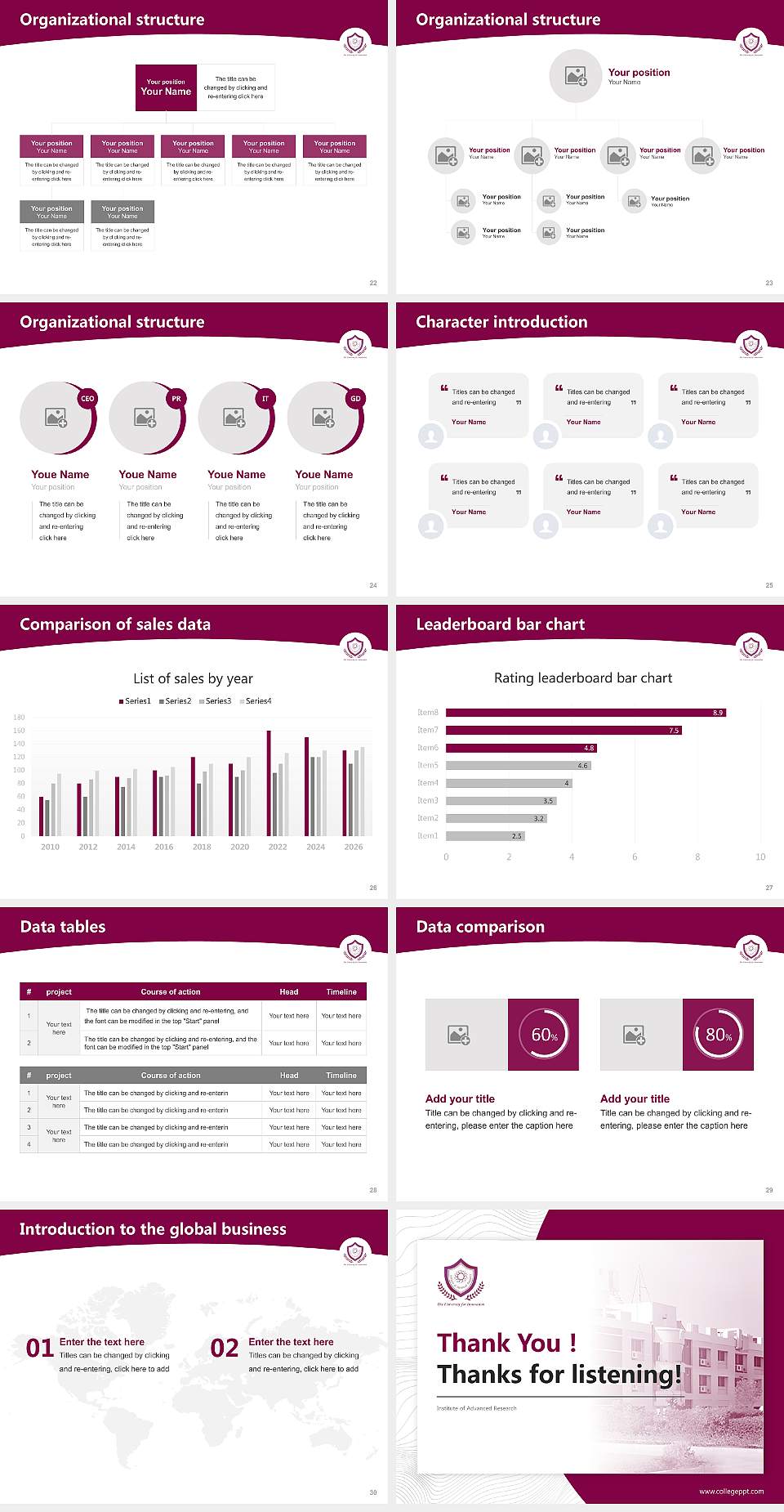 Institute of Advanced Research Academic Presentation/Research Findings Report PPT Template4:3 ratio PPT effect preview image4