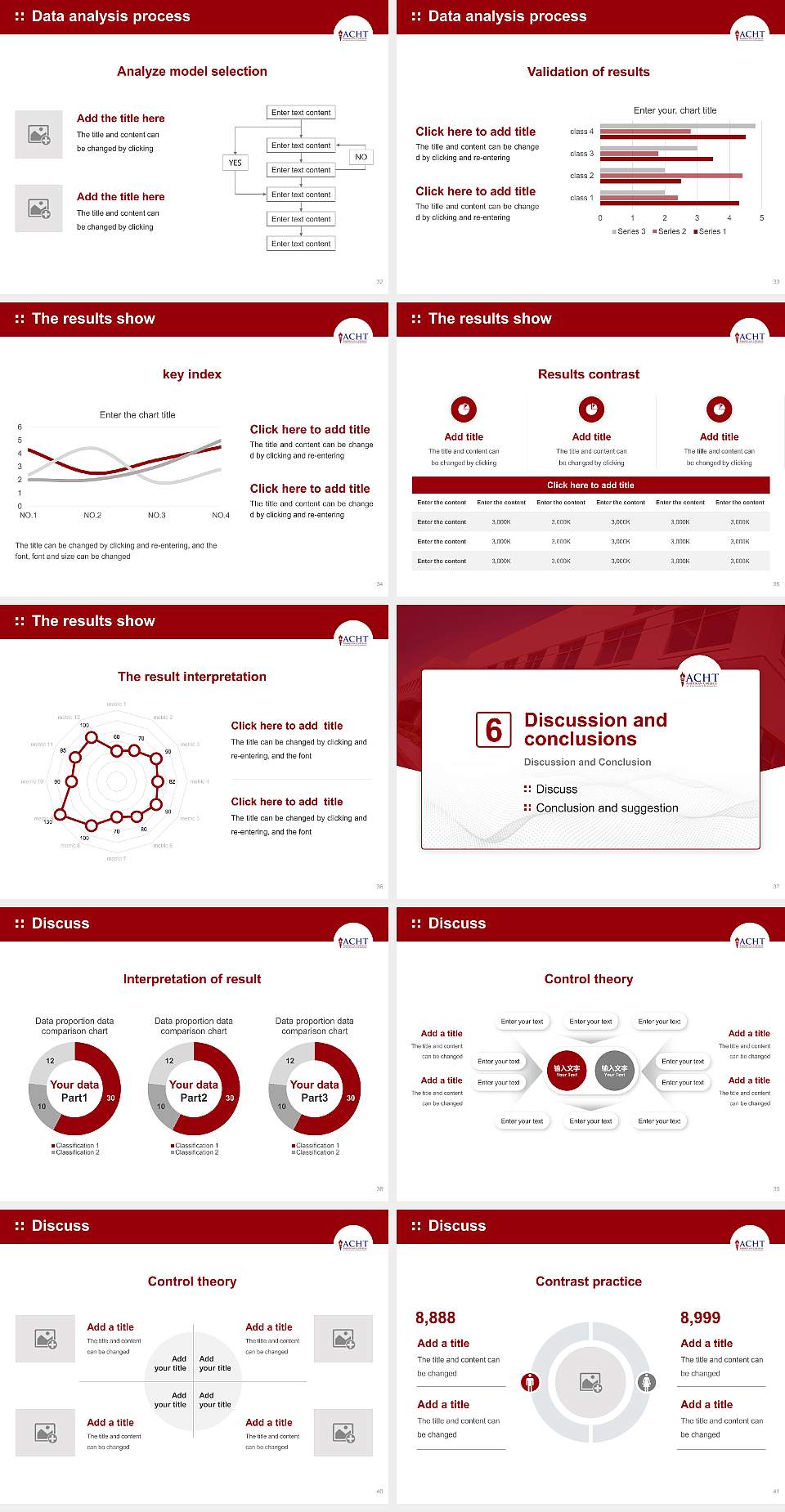 American College of Healthcare and Technology Graduation Thesis Defense PPT Template4:3 ratio PPT effect preview image5