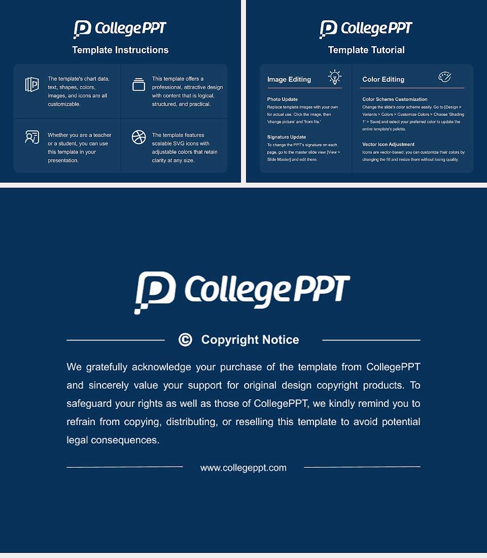 American College of Education Course/Courseware Creation PPT Template4:3 ratio PPT effect preview image5