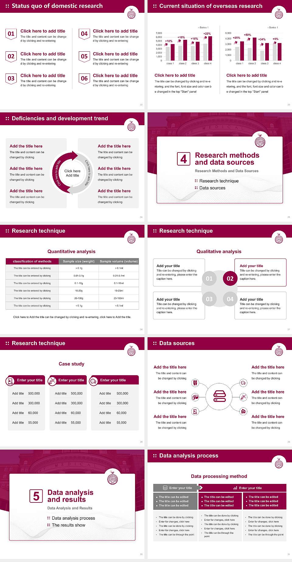 Albany Medical College Graduation Thesis Defense PPT Template4:3 ratio PPT effect preview image4
