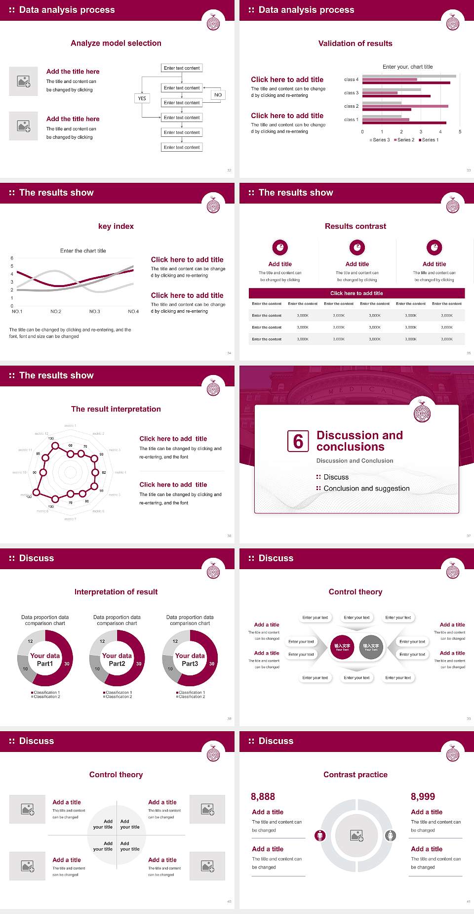 Albany Medical College Graduation Thesis Defense PPT Template4:3 ratio PPT effect preview image5