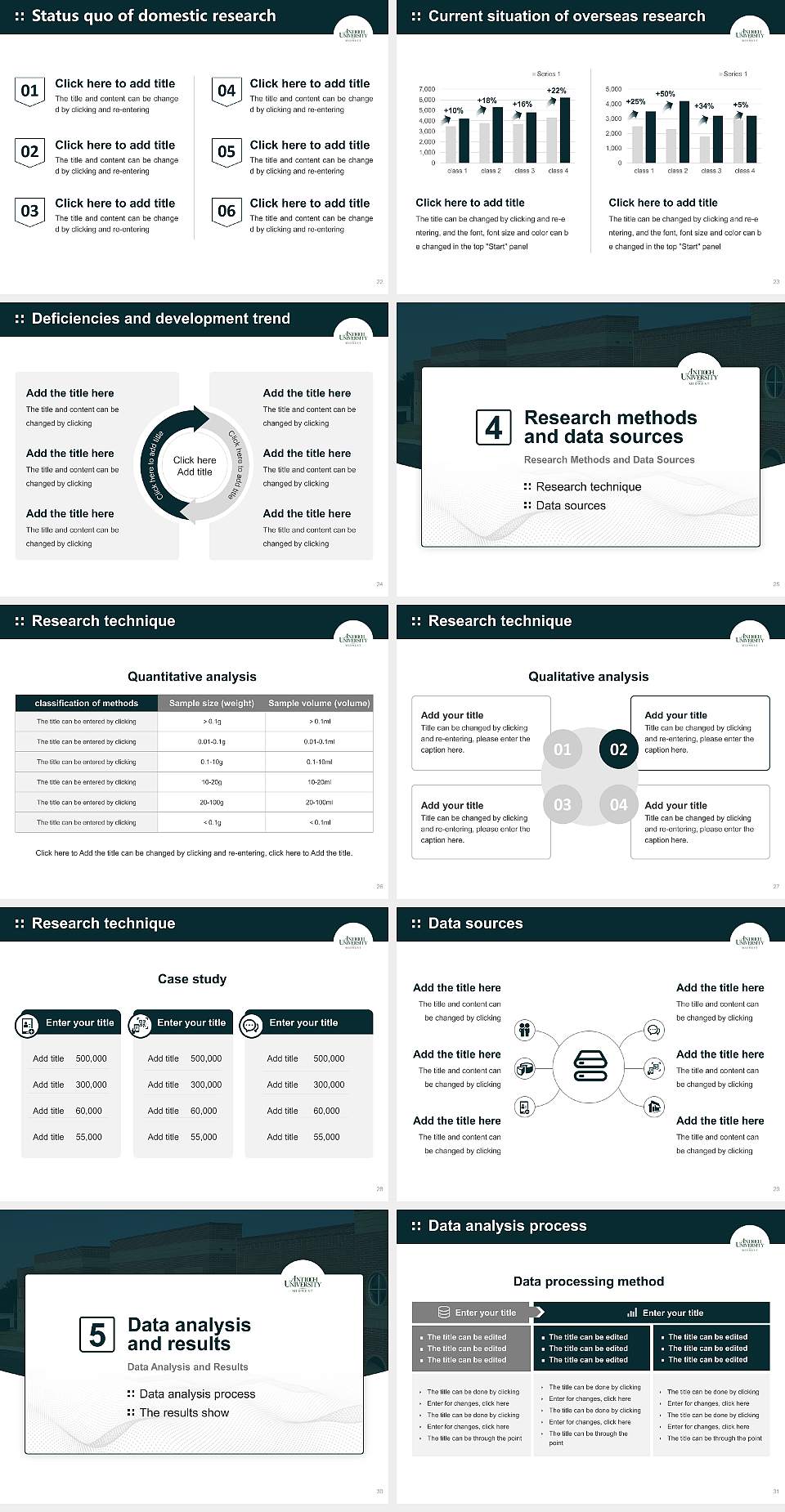 Antioch University-Midwest Graduation Thesis Defense PPT Template4:3 ratio PPT effect preview image4