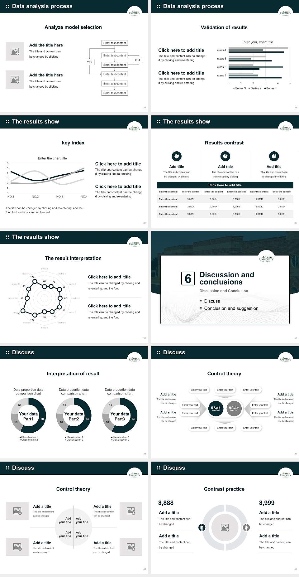Antioch University-Midwest Graduation Thesis Defense PPT Template4:3 ratio PPT effect preview image5