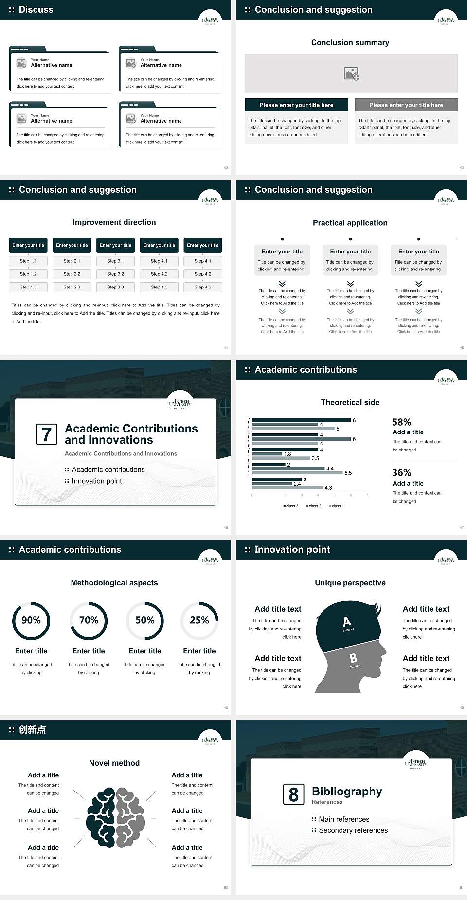 Antioch University-Midwest Graduation Thesis Defense PPT Template4:3 ratio PPT effect preview image6