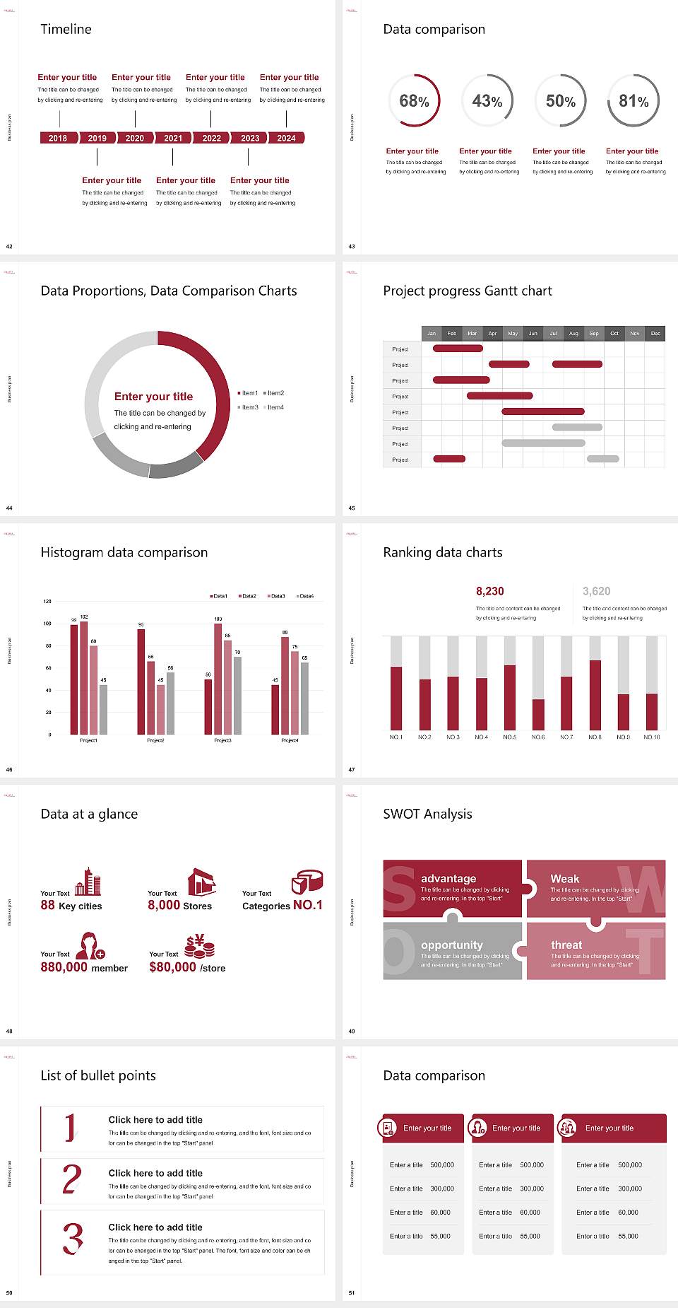 Arcadia University Competition/Entrepreneurship Contest PPT Template4:3 ratio PPT effect preview image6