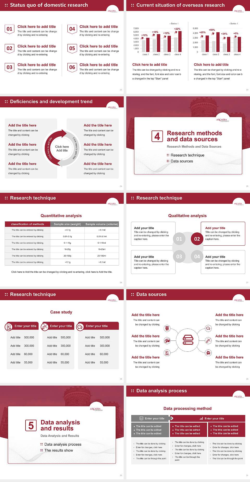 Arcadia University Graduation Thesis Defense PPT Template4:3 ratio PPT effect preview image4