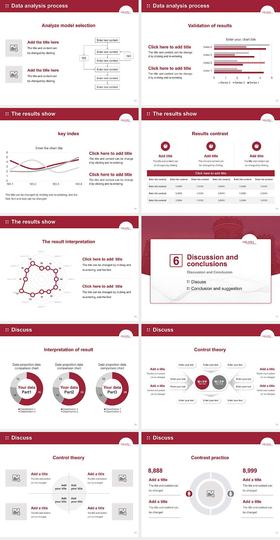 Arcadia University Graduation Thesis Defense PPT Template4:3 ratio PPT effect preview image5