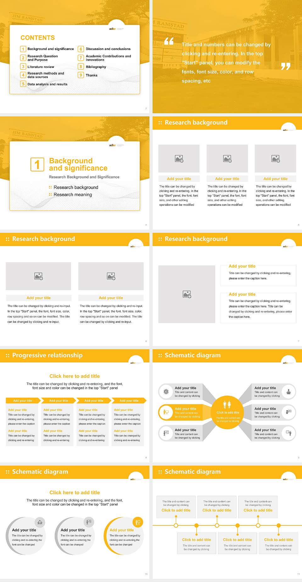 Adler Graduate School Graduation Thesis Defense PPT Template4:3 ratio PPT effect preview image2