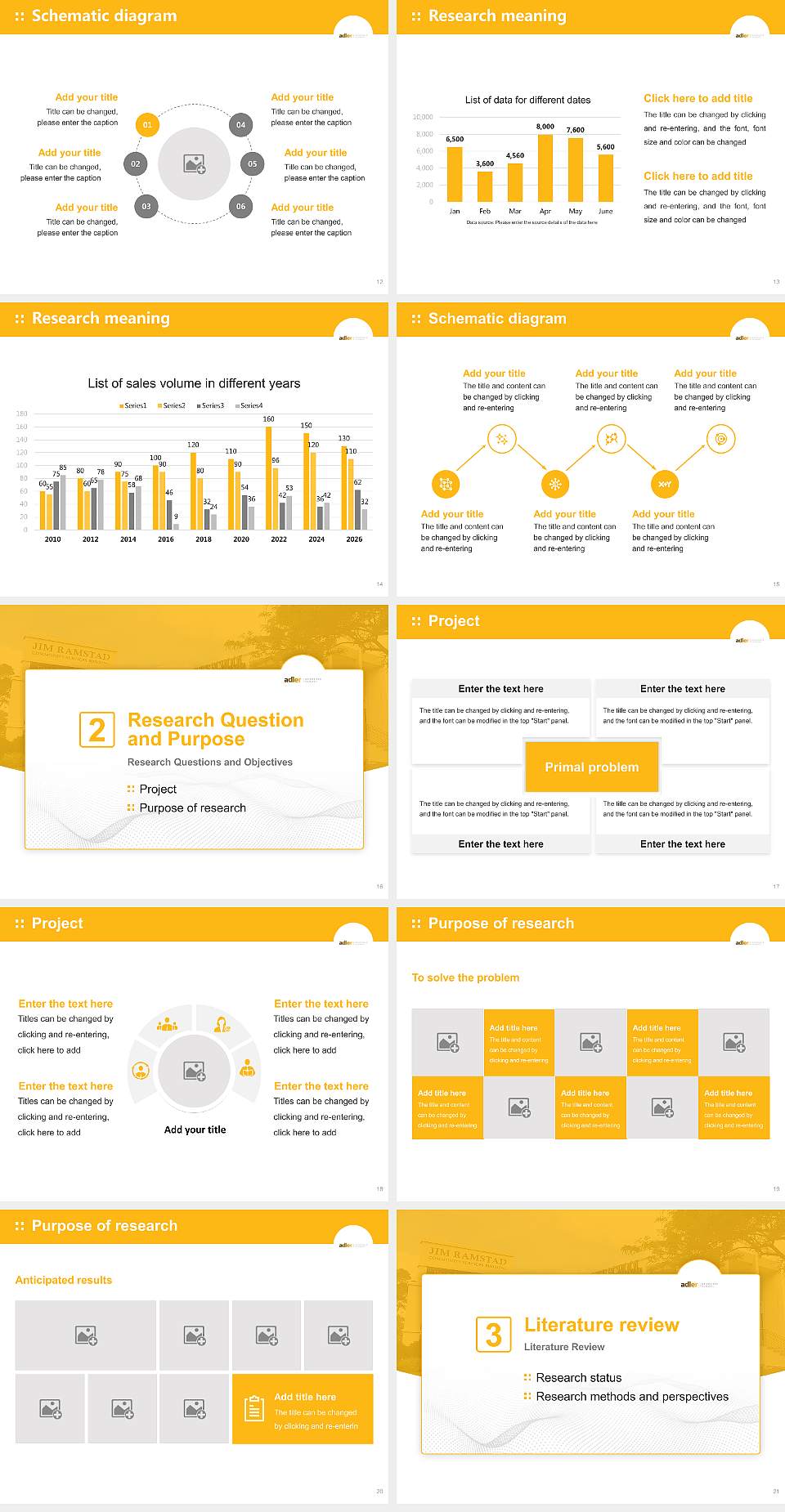 Adler Graduate School Graduation Thesis Defense PPT Template4:3 ratio PPT effect preview image3