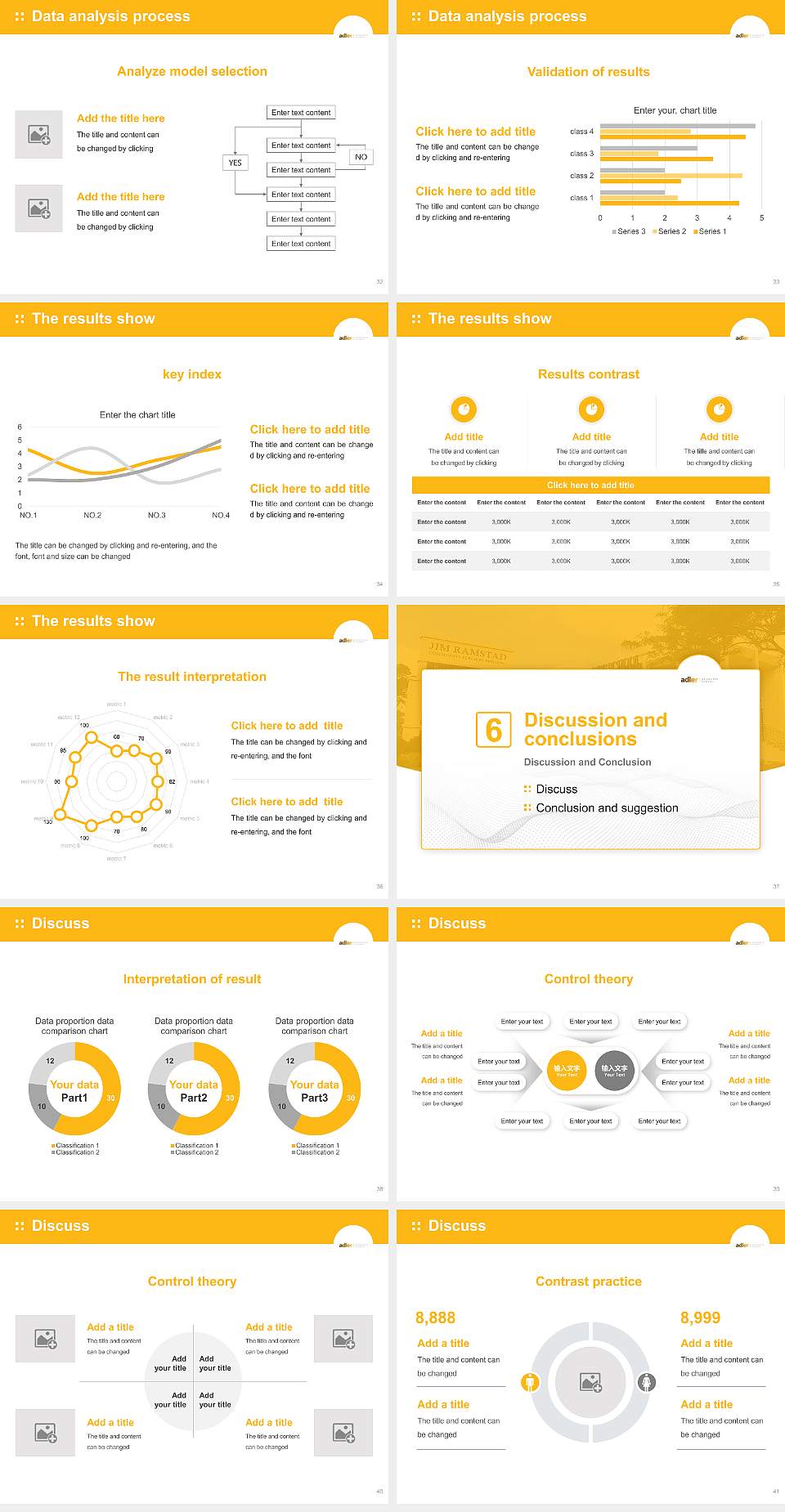 Adler Graduate School Graduation Thesis Defense PPT Template4:3 ratio PPT effect preview image5