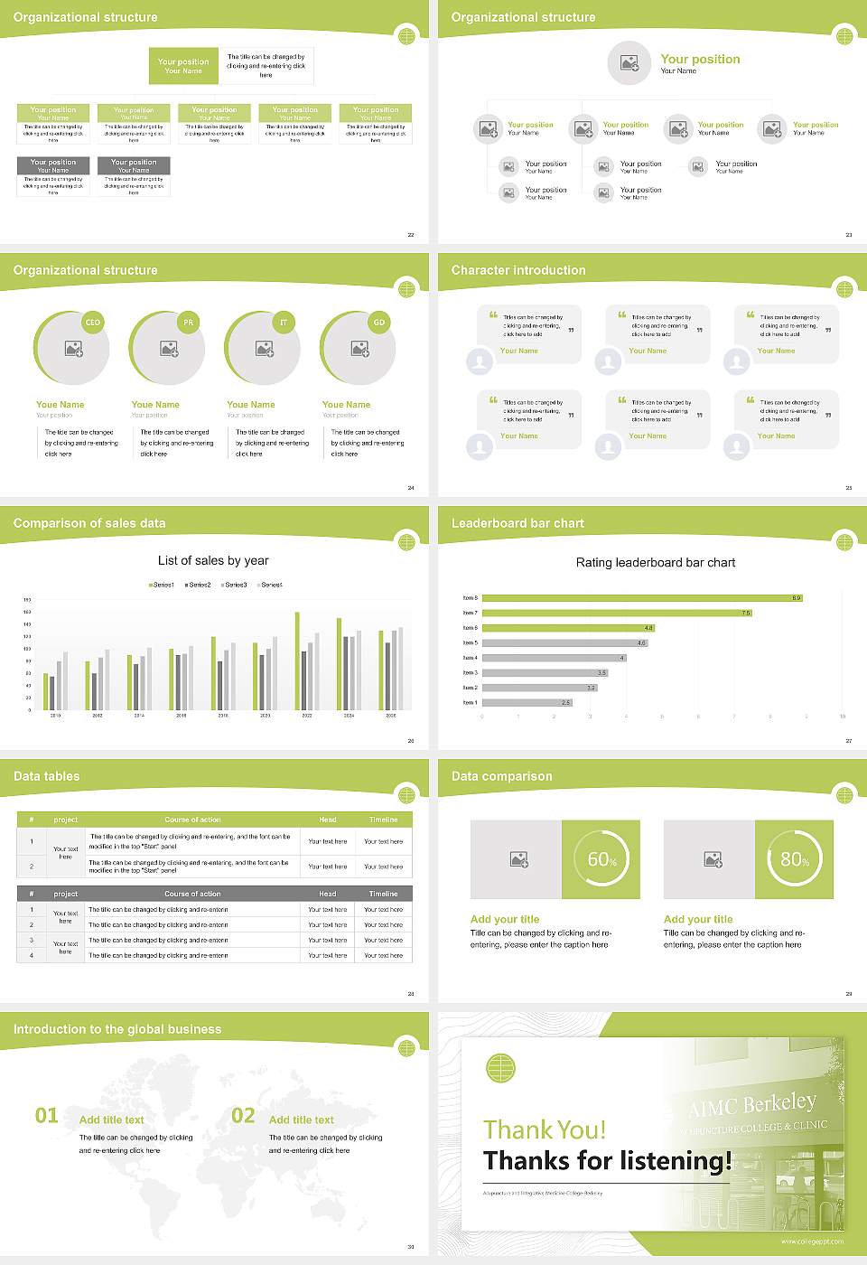 Acupuncture and Integrative Medicine College-Berkeley Academic Presentation/Research Findings Report PPT Template16:9 ratio PPT effect preview image4