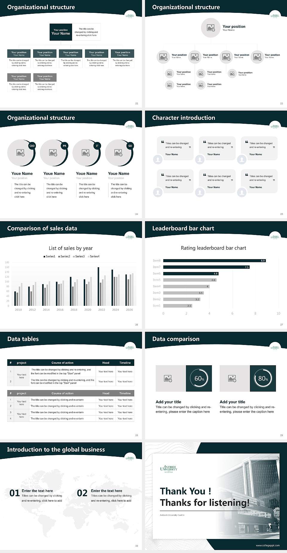 Antioch University-Seattle Academic Presentation/Research Findings Report PPT Template4:3 ratio PPT effect preview image4