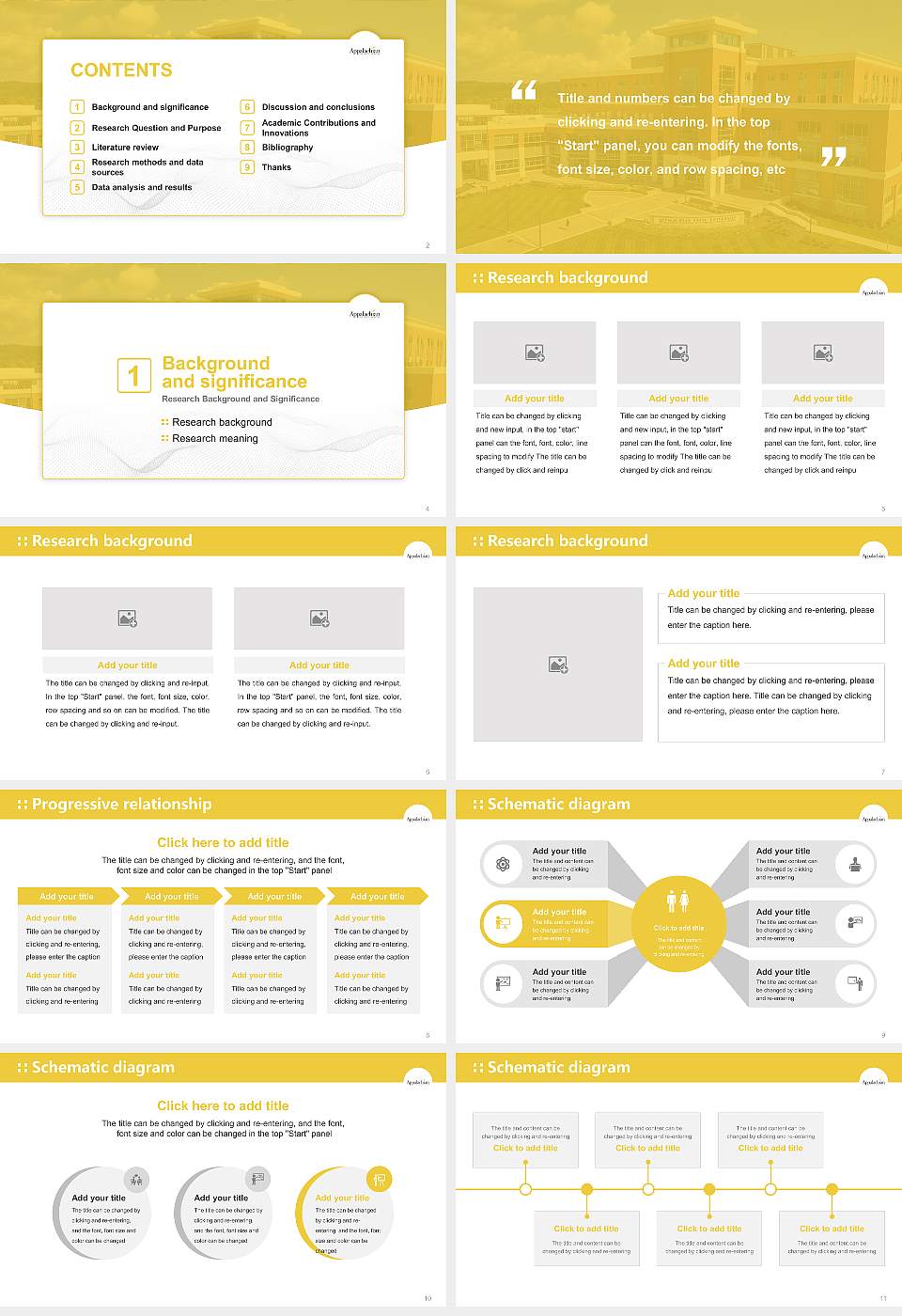 Appalachian State University Graduation Thesis Defense PPT Template16:9 ratio PPT effect preview image2