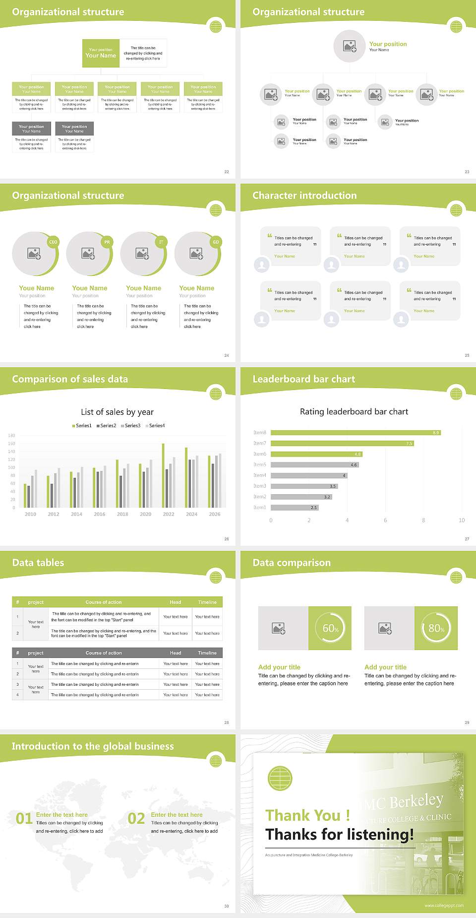 Acupuncture and Integrative Medicine College-Berkeley Academic Presentation/Research Findings Report PPT Template4:3 ratio PPT effect preview image4