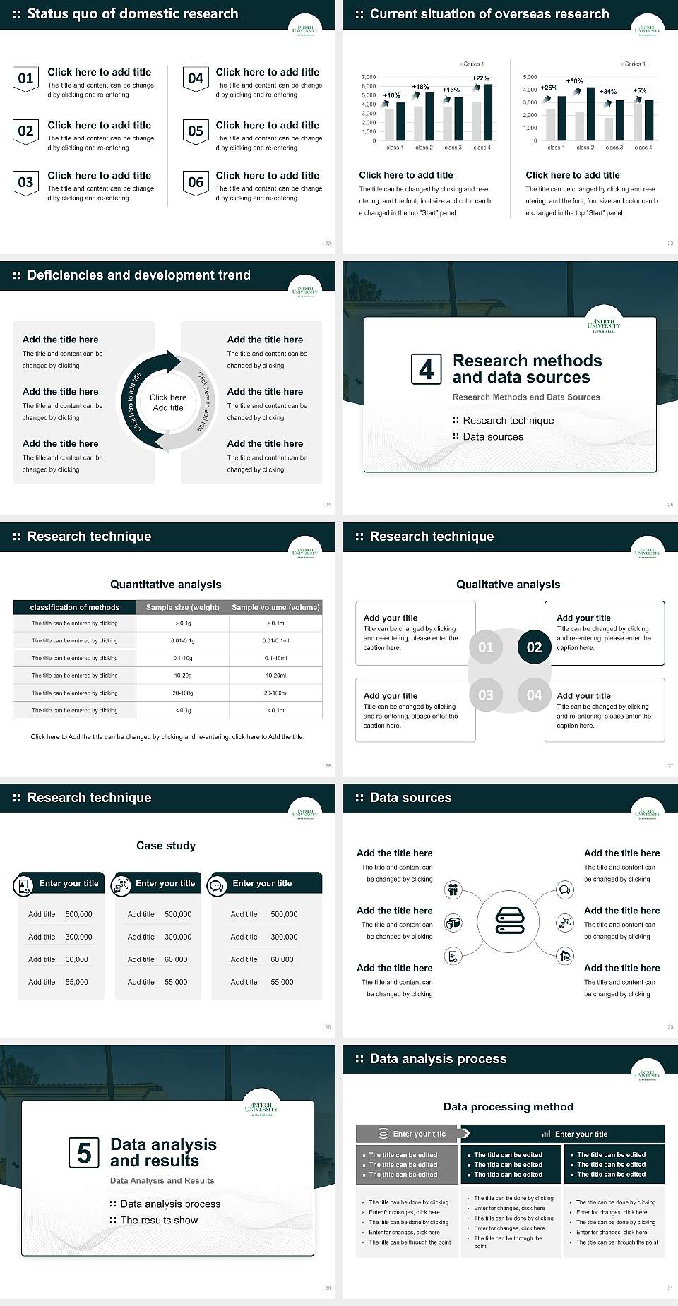 Antioch University-Santa Barbara Graduation Thesis Defense PPT Template4:3 ratio PPT effect preview image4