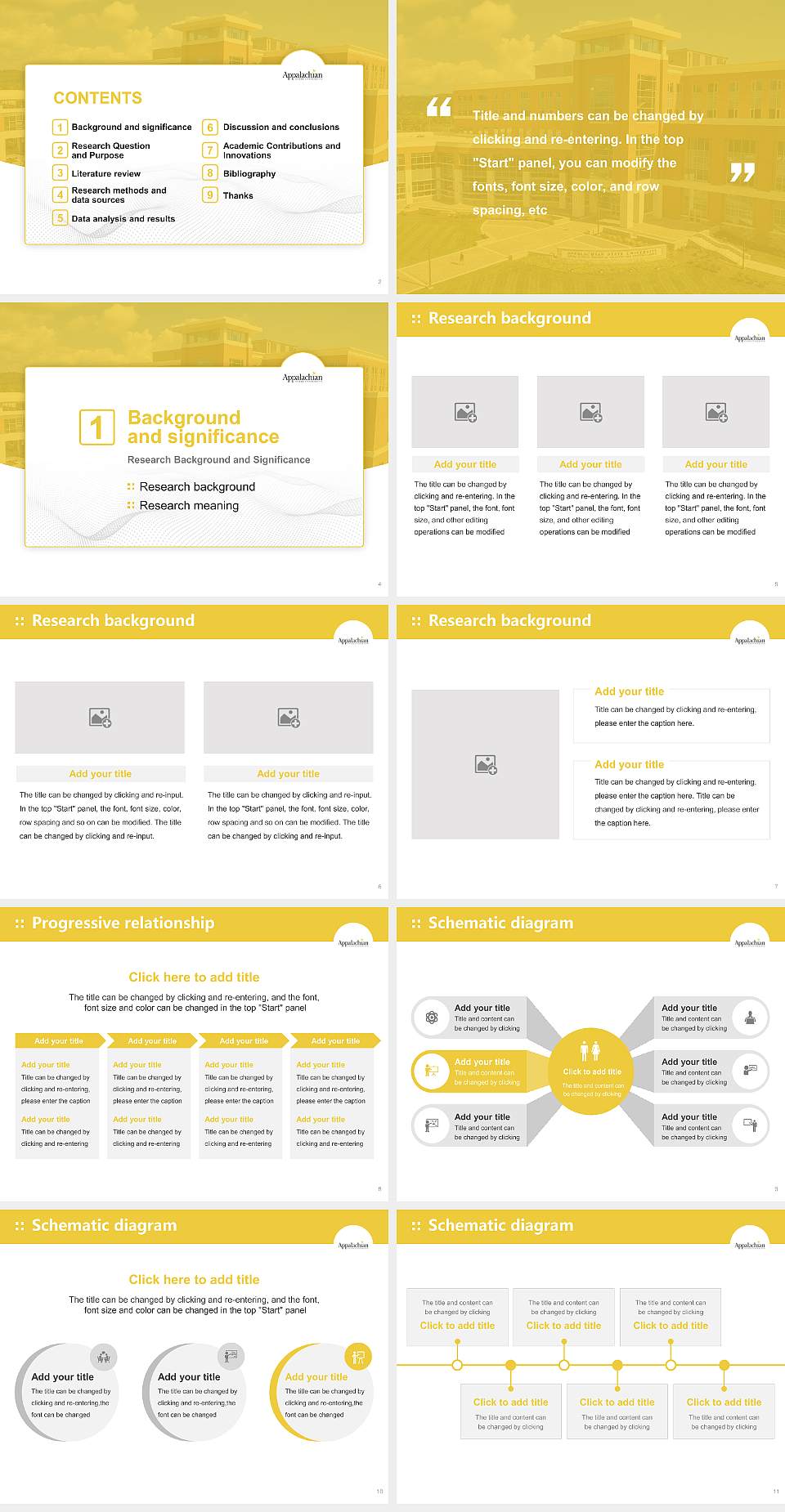Appalachian State University Graduation Thesis Defense PPT Template4:3 ratio PPT effect preview image2