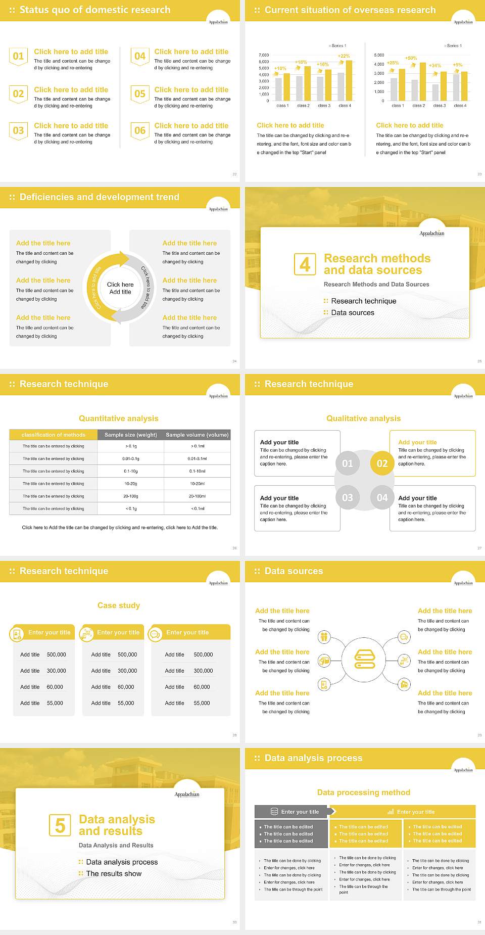 Appalachian State University Graduation Thesis Defense PPT Template4:3 ratio PPT effect preview image4