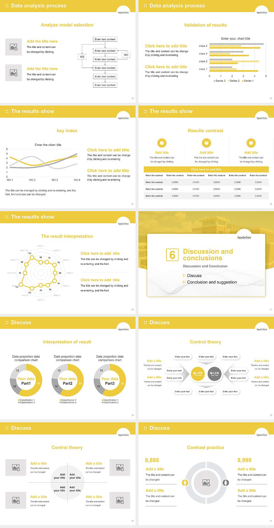 Appalachian State University Graduation Thesis Defense PPT Template4:3 ratio PPT effect preview image5