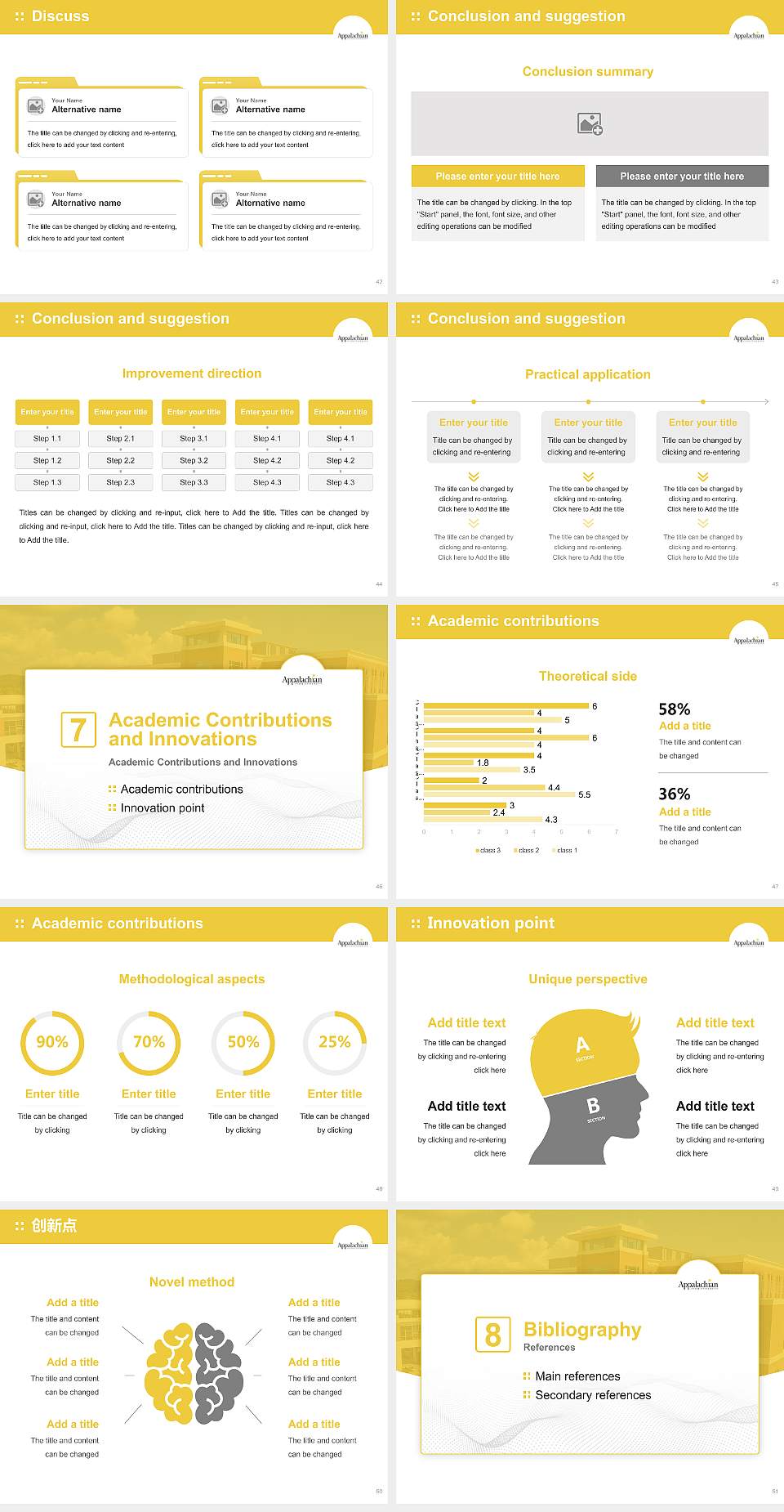 Appalachian State University Graduation Thesis Defense PPT Template4:3 ratio PPT effect preview image6