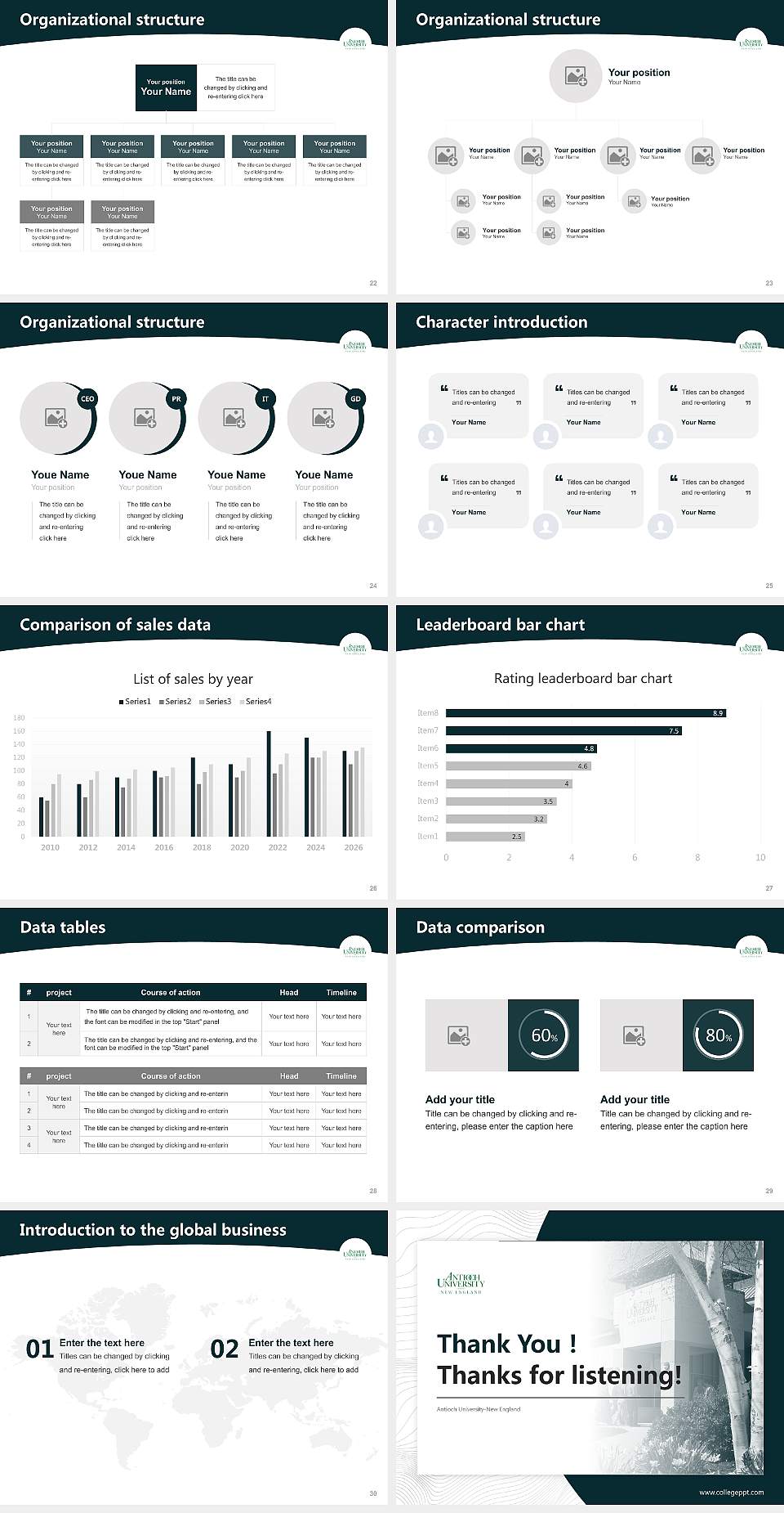 Antioch University-New England Academic Presentation/Research Findings Report PPT Template4:3 ratio PPT effect preview image4