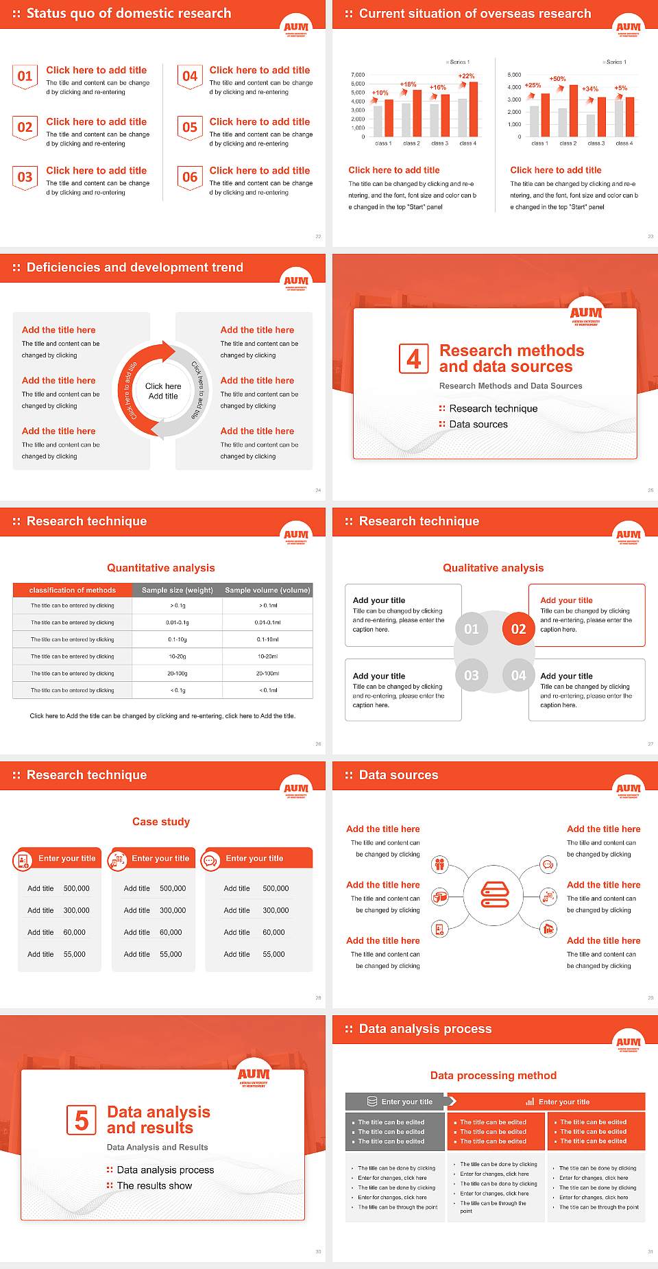 Auburn University at Montgomery Graduation Thesis Defense PPT Template4:3 ratio PPT effect preview image4