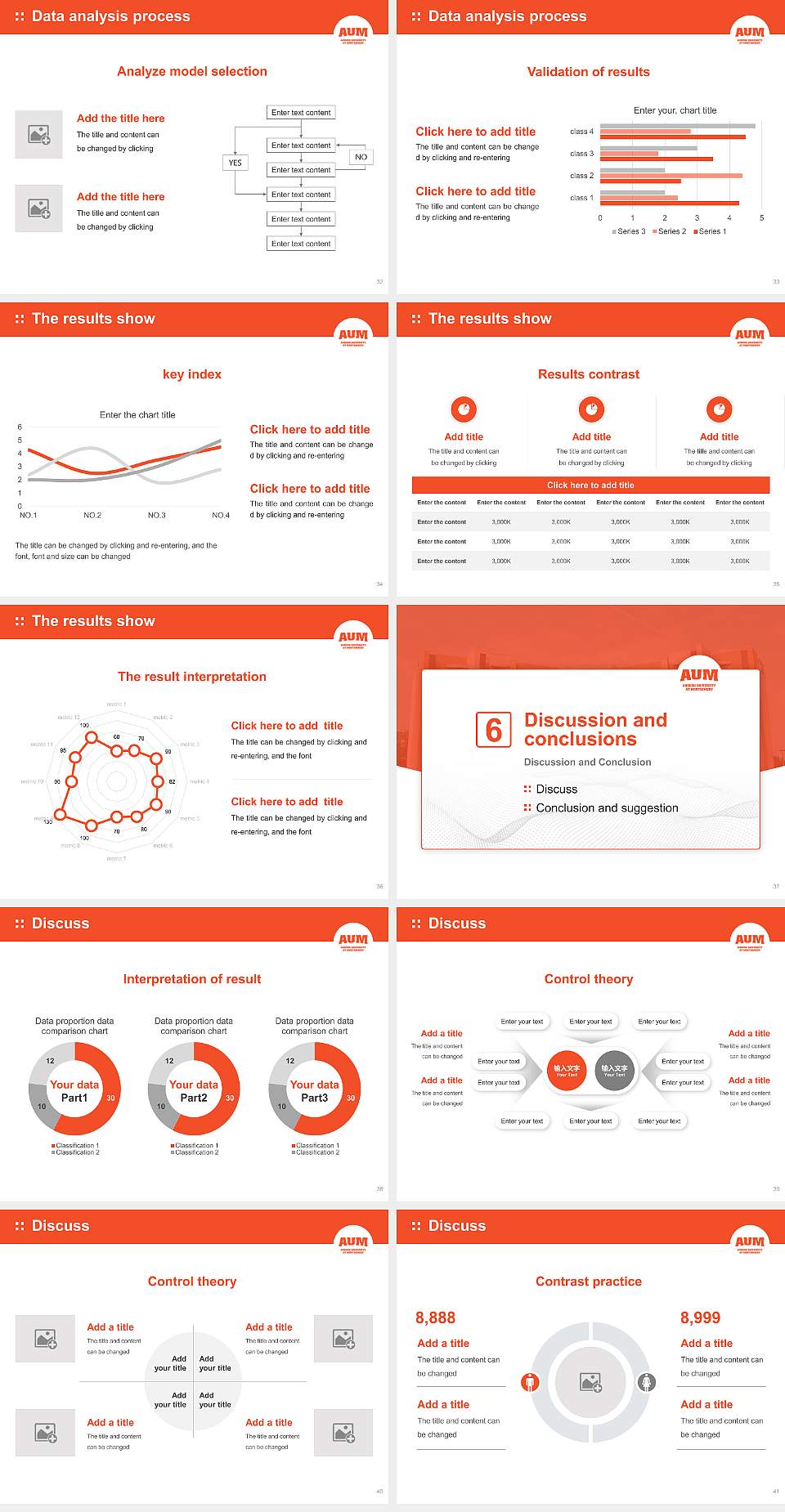 Auburn University at Montgomery Graduation Thesis Defense PPT Template4:3 ratio PPT effect preview image5