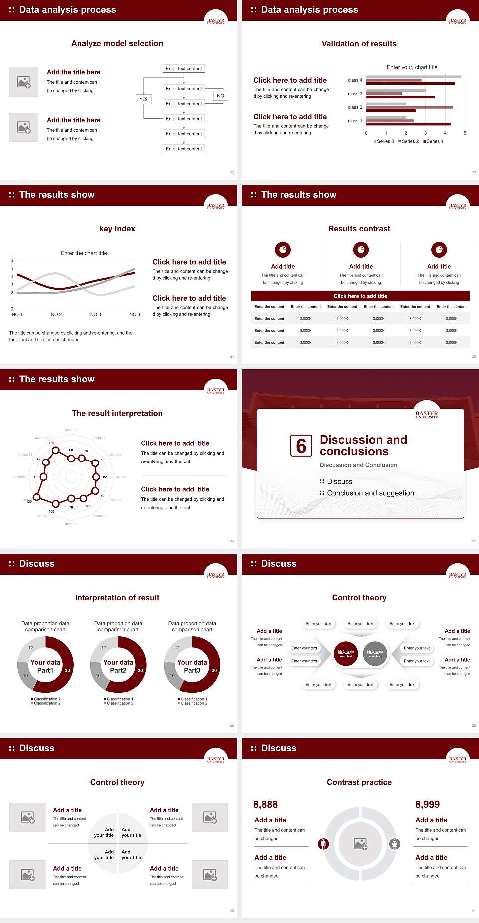 Bastyr University Graduation Thesis Defense PPT Template4:3 ratio PPT effect preview image5