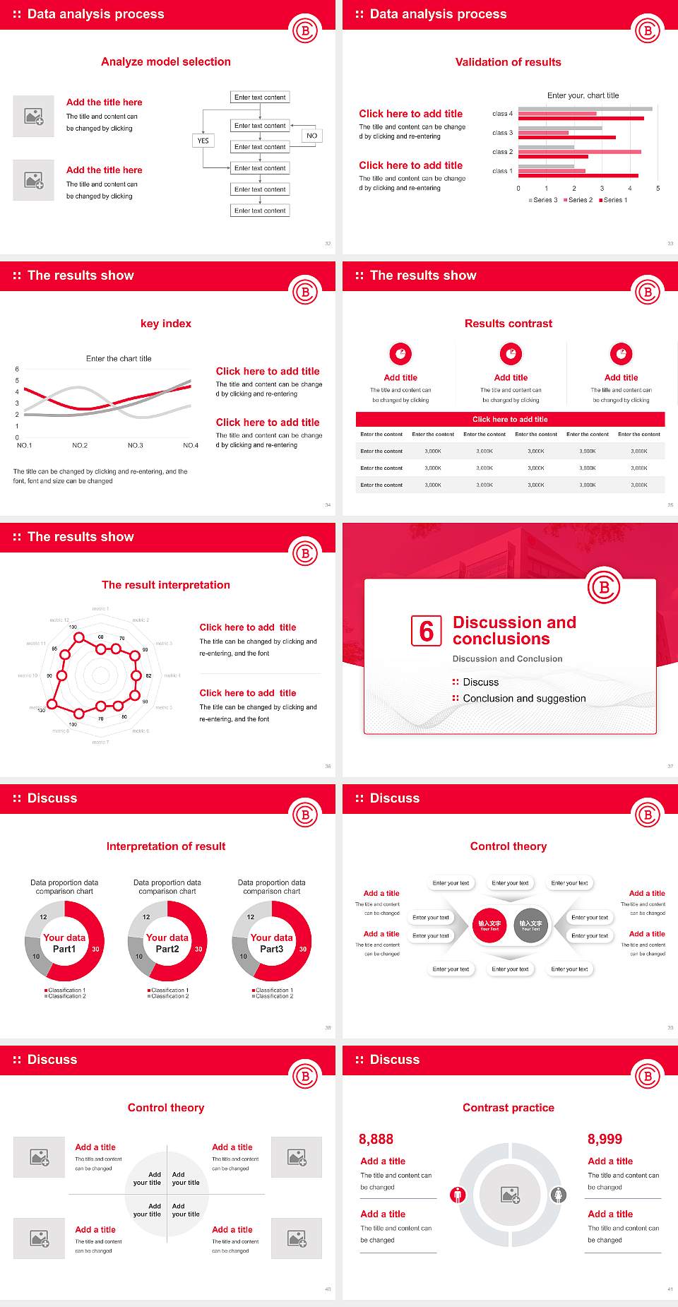 Baker College Graduation Thesis Defense PPT Template4:3 ratio PPT effect preview image5