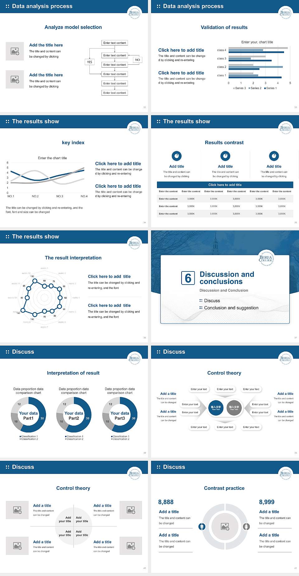 Berea College Graduation Thesis Defense PPT Template4:3 ratio PPT effect preview image5