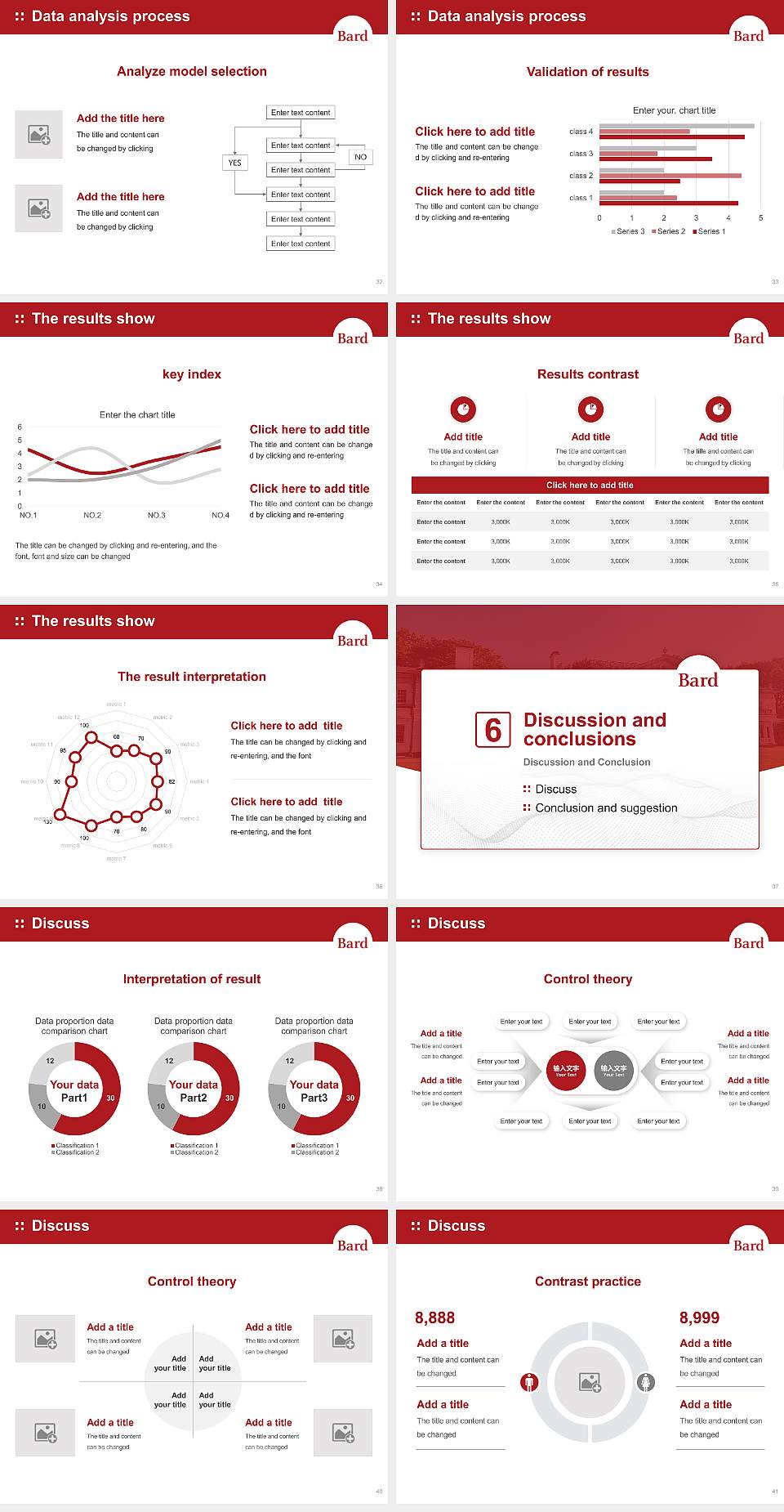 Bard College Graduation Thesis Defense PPT Template4:3 ratio PPT effect preview image5