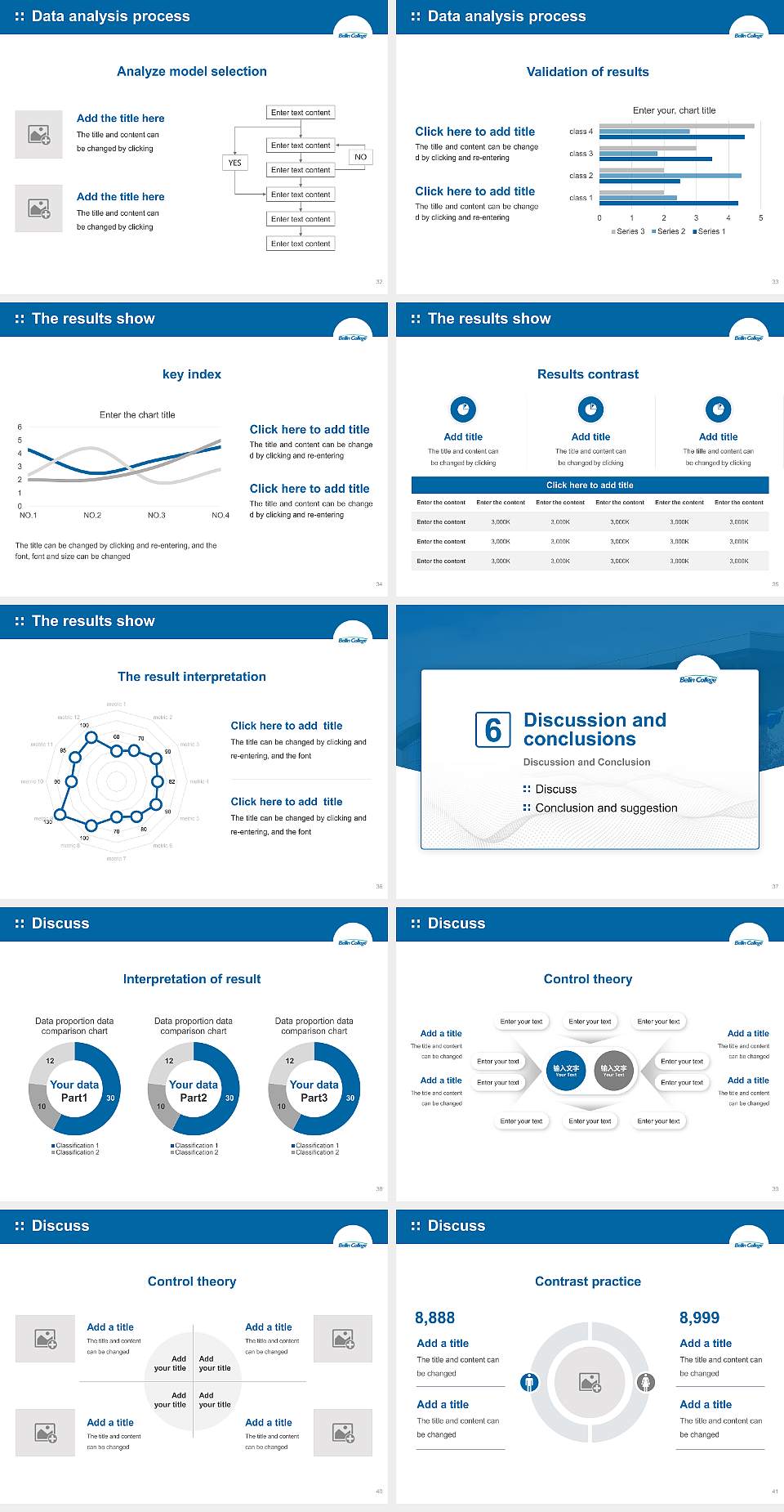 Bellin College Graduation Thesis Defense PPT Template4:3 ratio PPT effect preview image5
