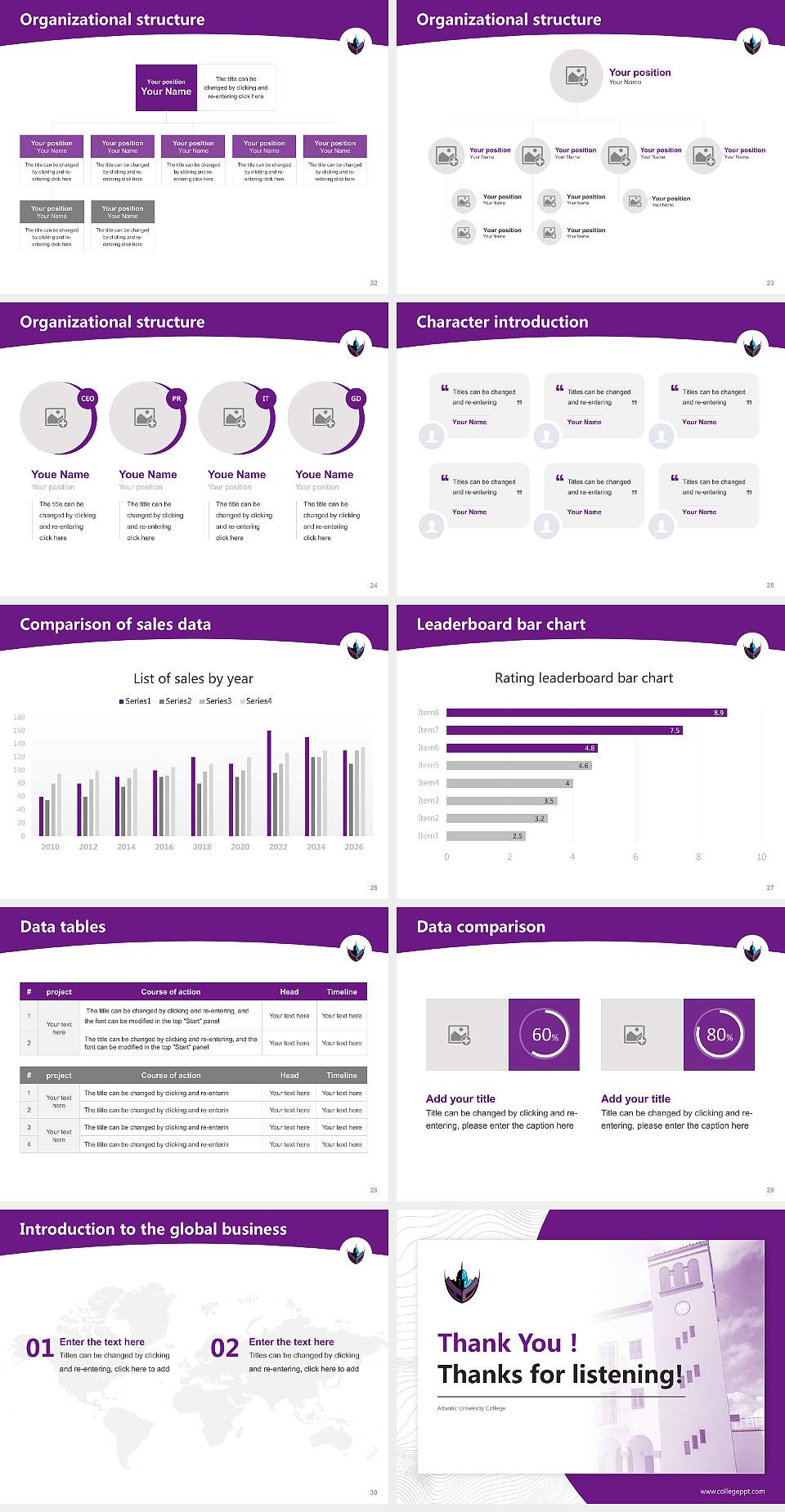Atlantic University College Academic Presentation/Research Findings Report PPT Template4:3 ratio PPT effect preview image4