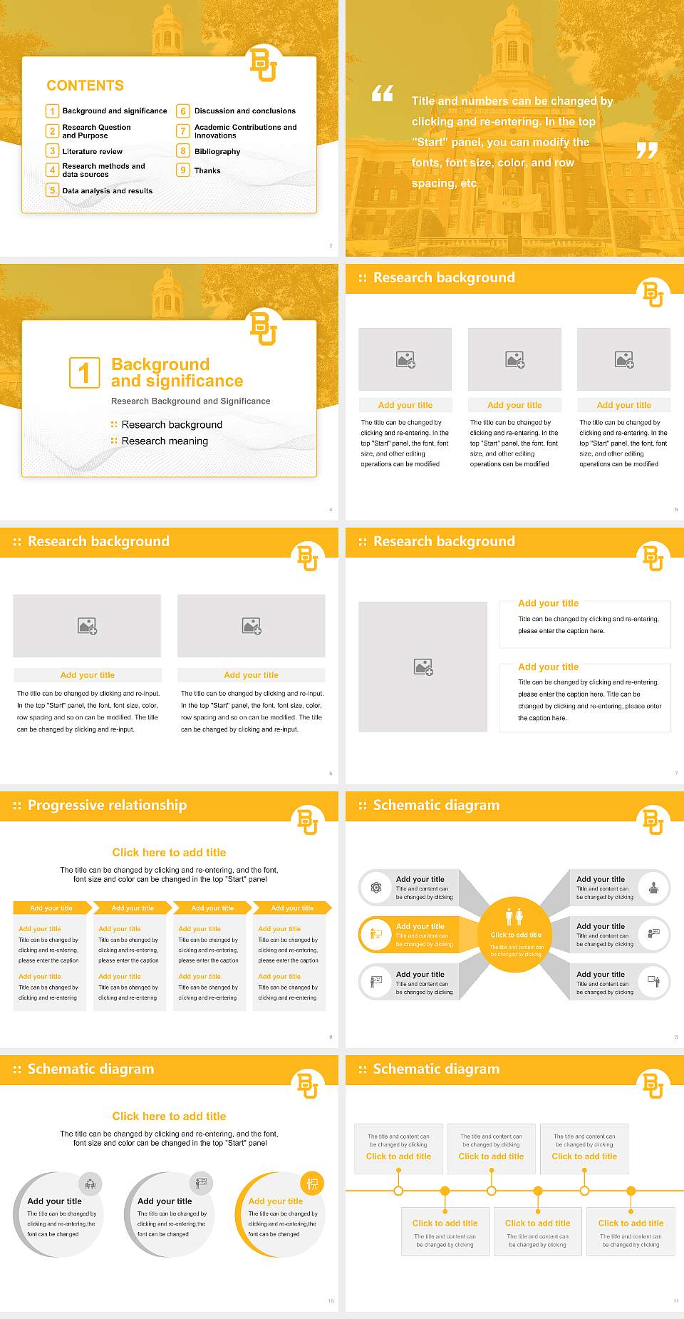 Baylor University Graduation Thesis Defense PPT Template4:3 ratio PPT effect preview image2