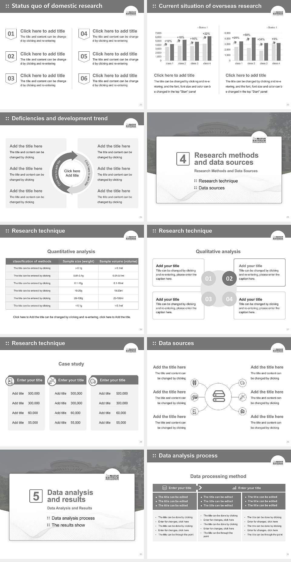 Bais Medrash Mayan Hatorah Graduation Thesis Defense PPT Template4:3 ratio PPT effect preview image4