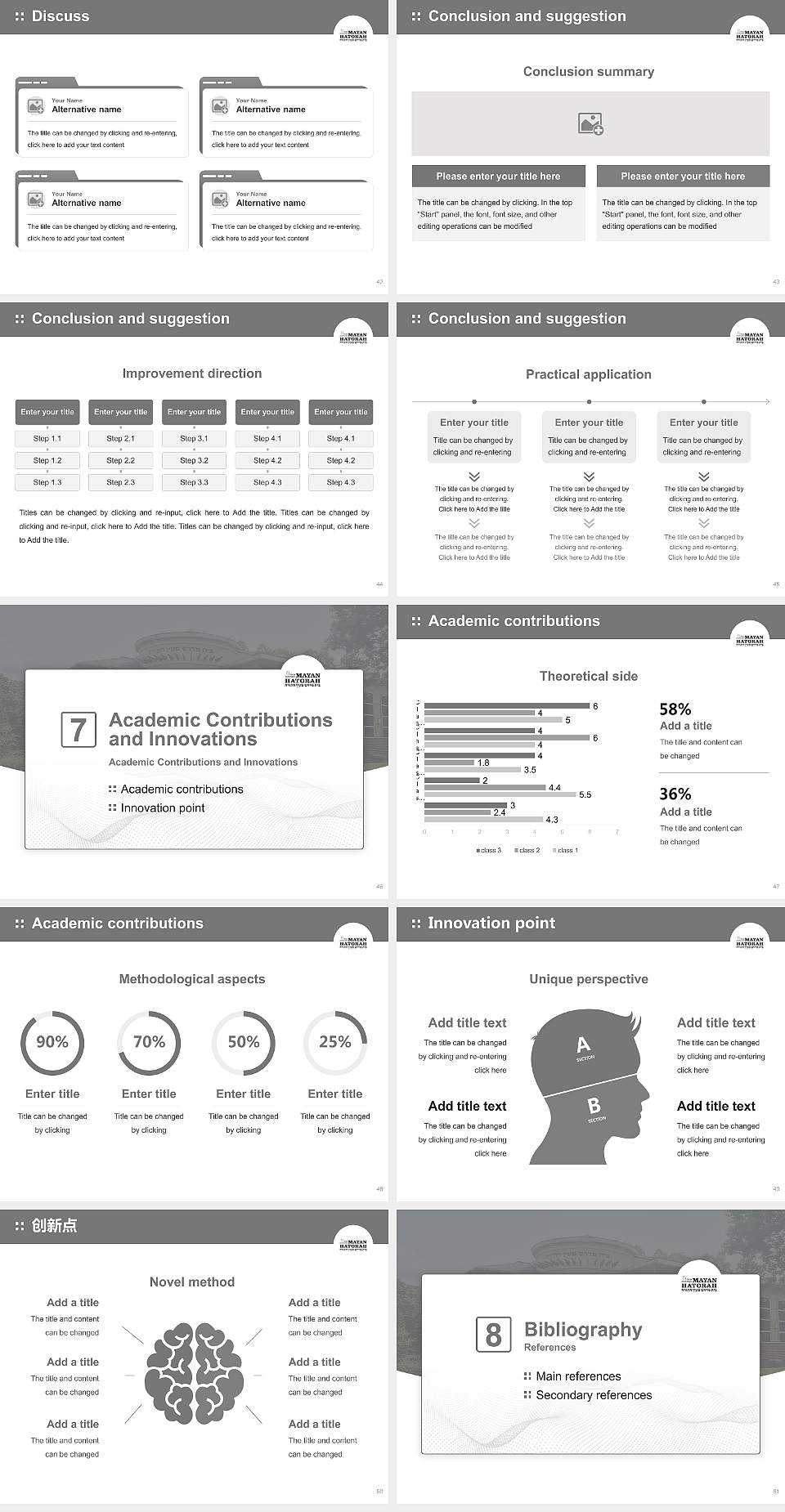 Bais Medrash Mayan Hatorah Graduation Thesis Defense PPT Template4:3 ratio PPT effect preview image6