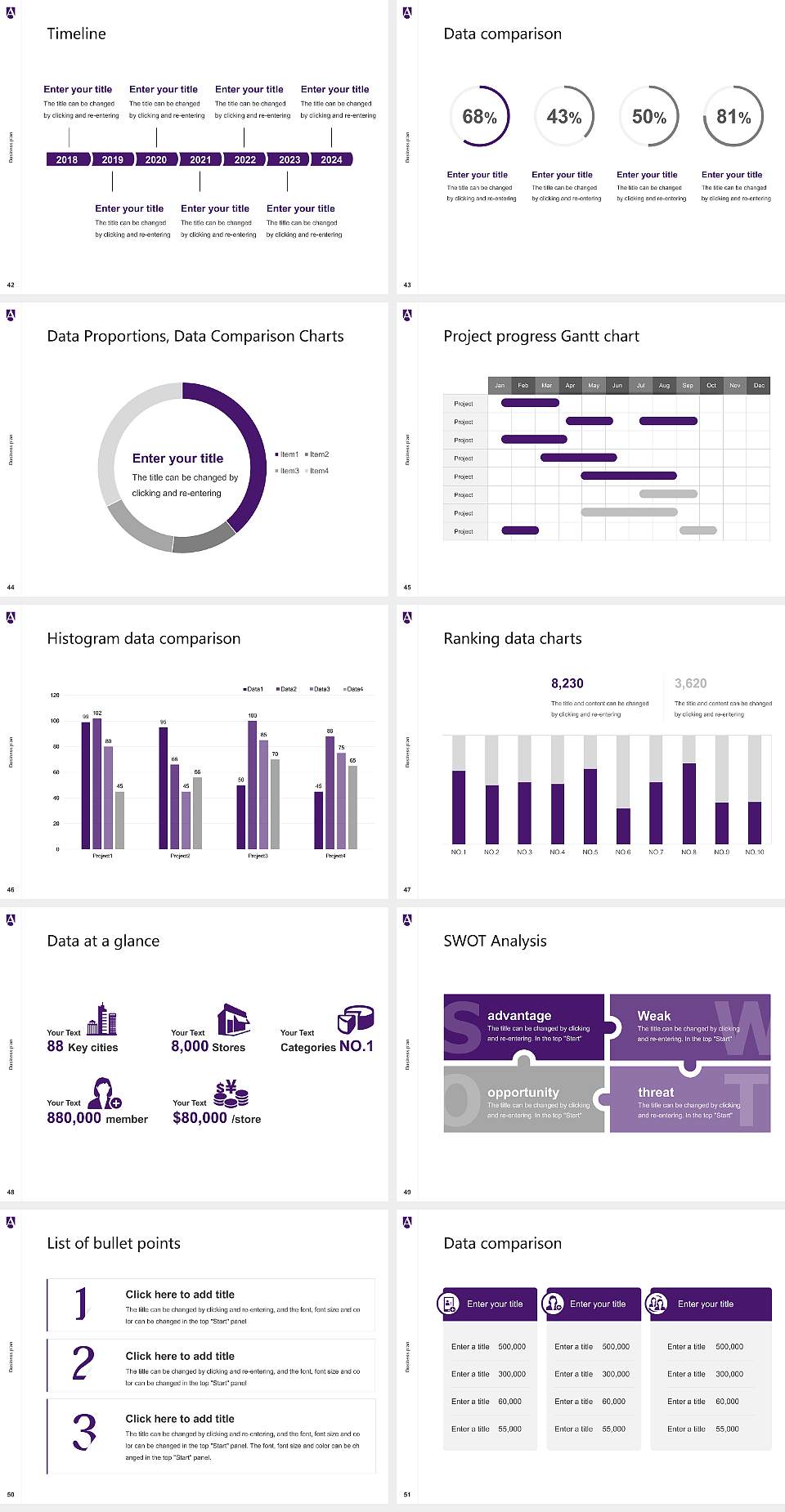 Avila University Competition/Entrepreneurship Contest PPT Template4:3 ratio PPT effect preview image6