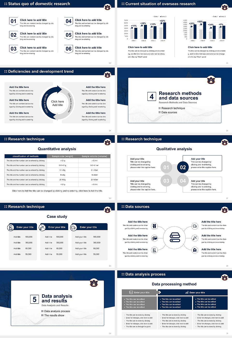 Auburn University Graduation Thesis Defense PPT Template16:9 ratio PPT effect preview image4