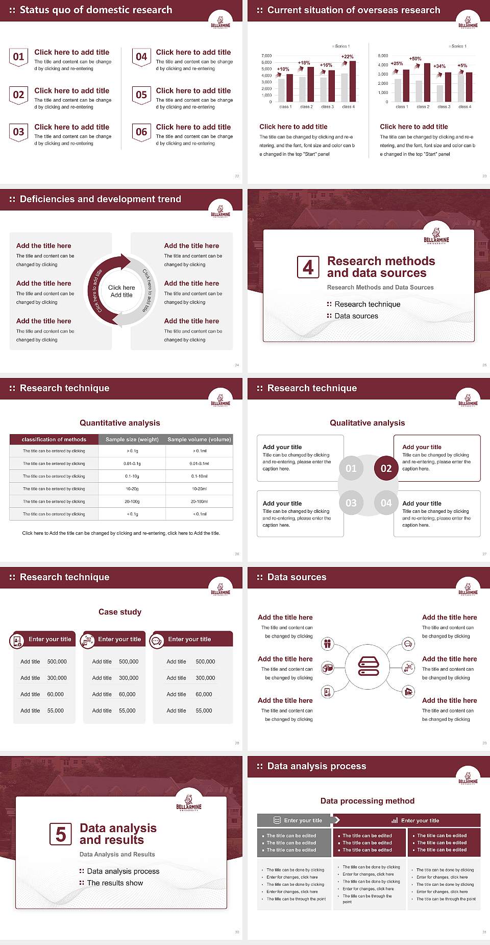 Bellarmine University Graduation Thesis Defense PPT Template4:3 ratio PPT effect preview image4