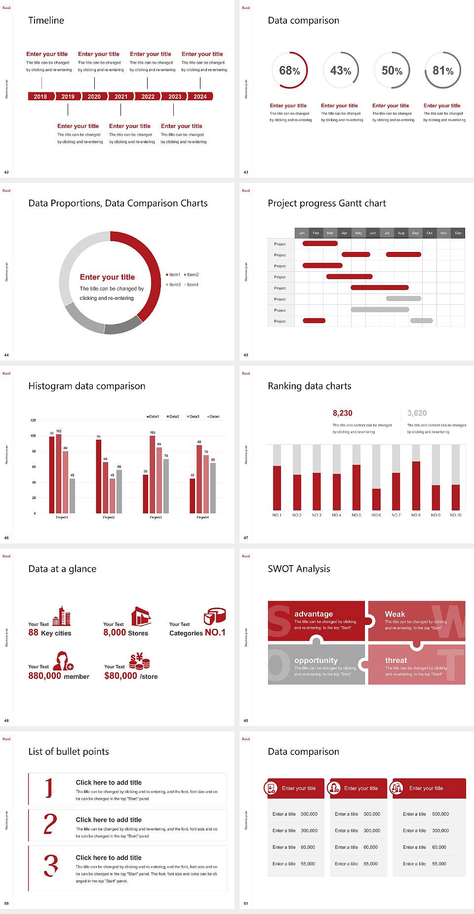 Bard College Competition/Entrepreneurship Contest PPT Template4:3 ratio PPT effect preview image6
