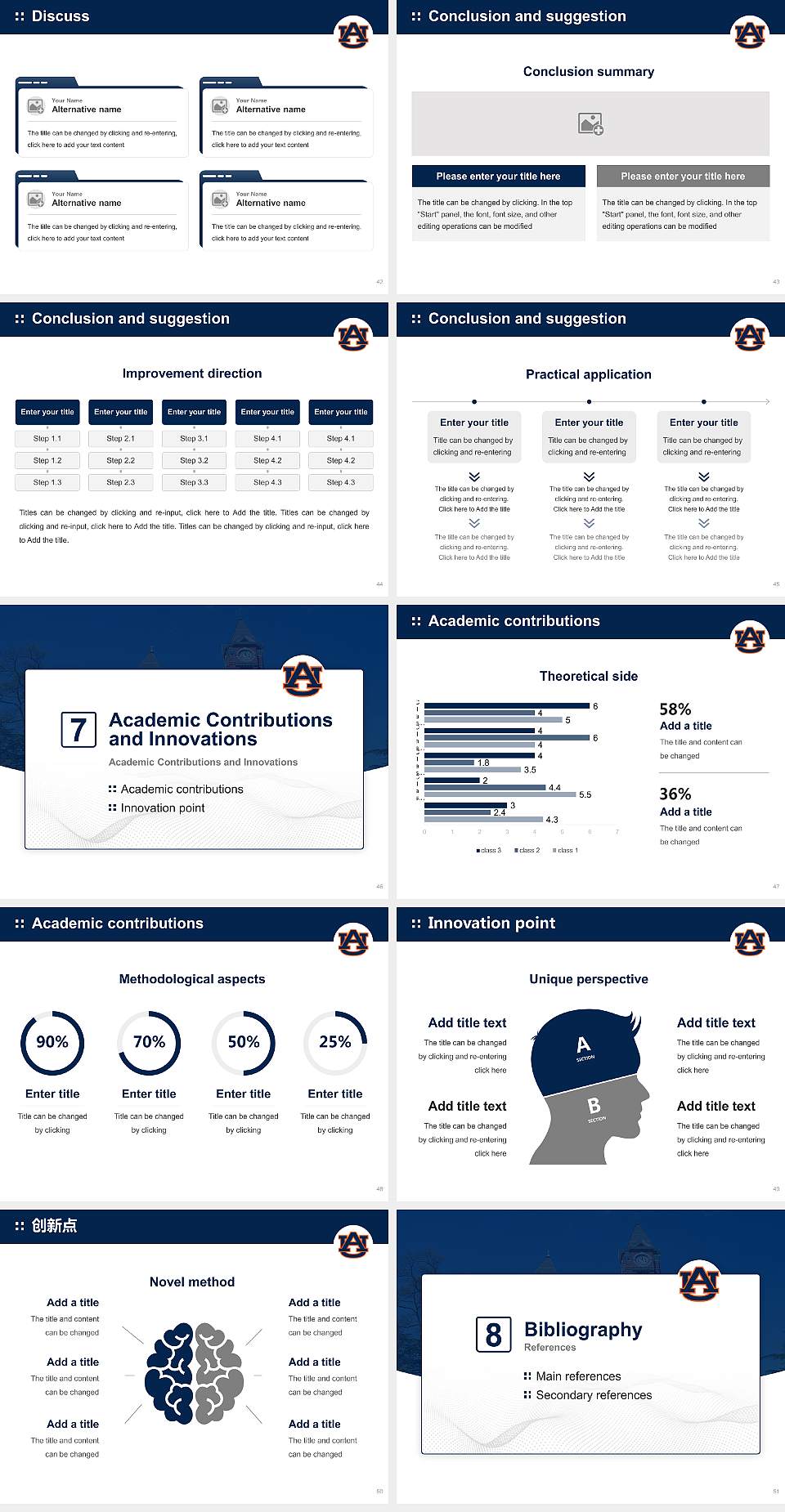 Auburn University Graduation Thesis Defense PPT Template4:3 ratio PPT effect preview image6